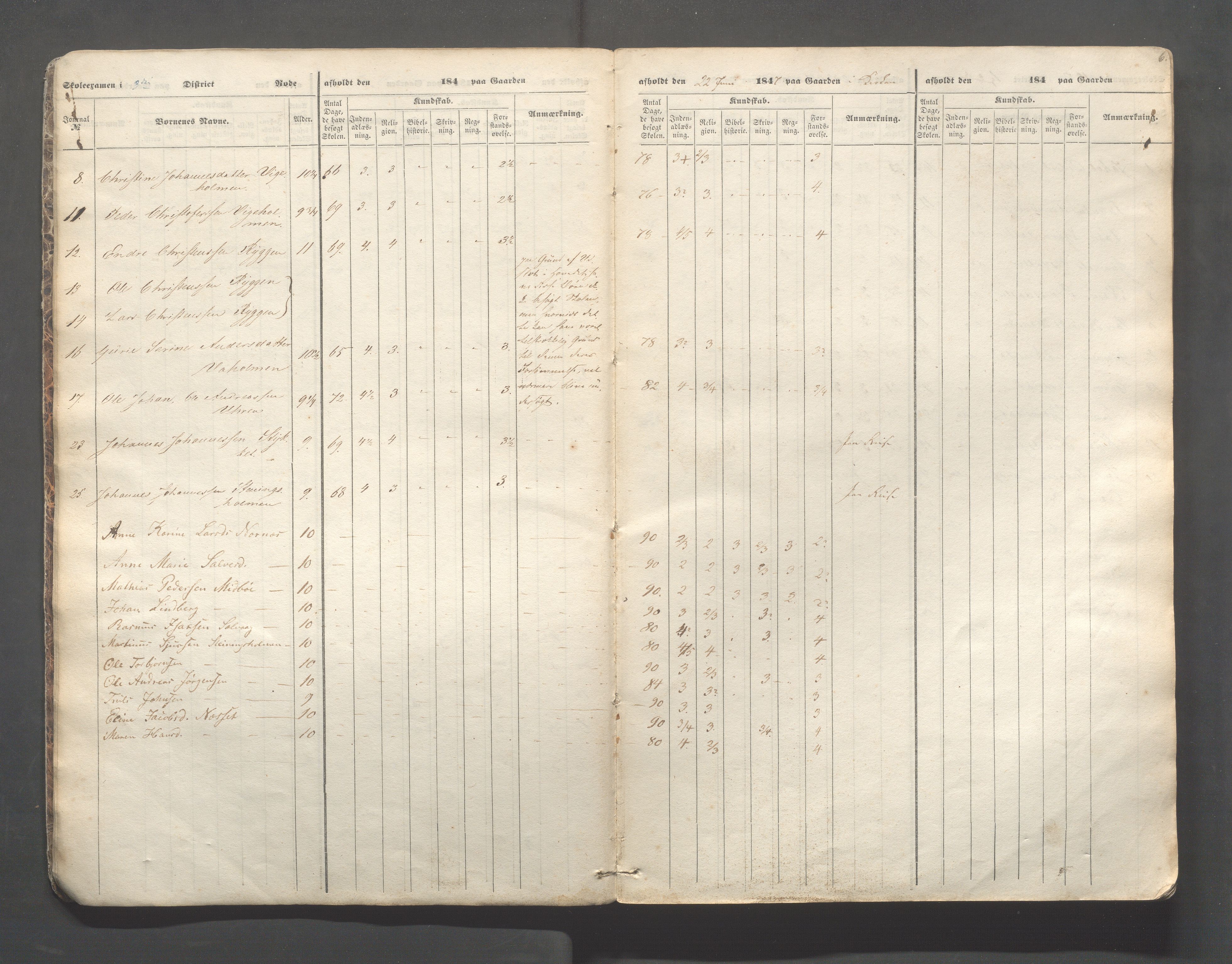 Skudenes kommune - Skudenes skole, IKAR/A-298/I/L0001: Eksamen, 1845-1852, s. 6