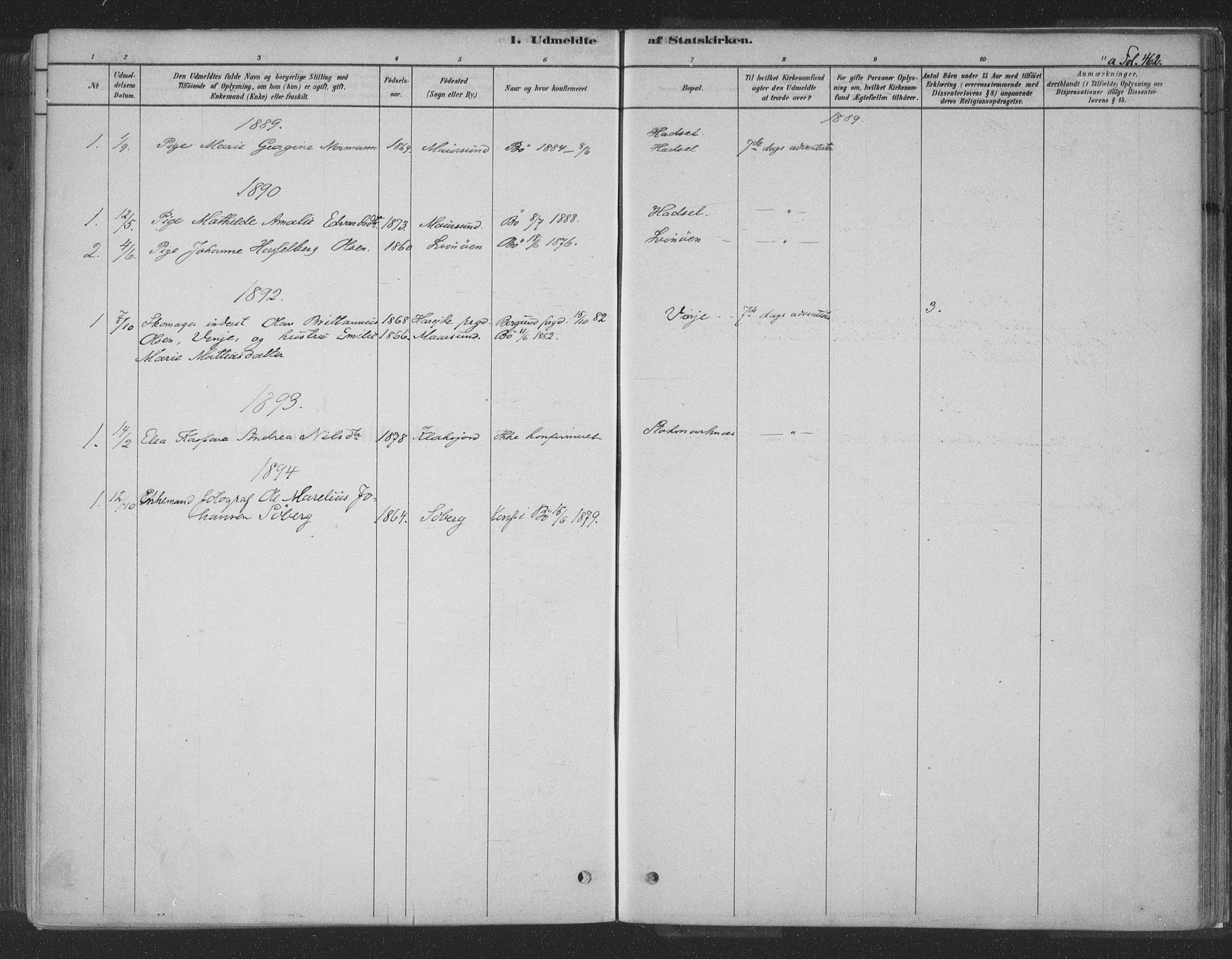 Ministerialprotokoller, klokkerbøker og fødselsregistre - Nordland, AV/SAT-A-1459/891/L1302: Ministerialbok nr. 891A07, 1878-1895, s. 462