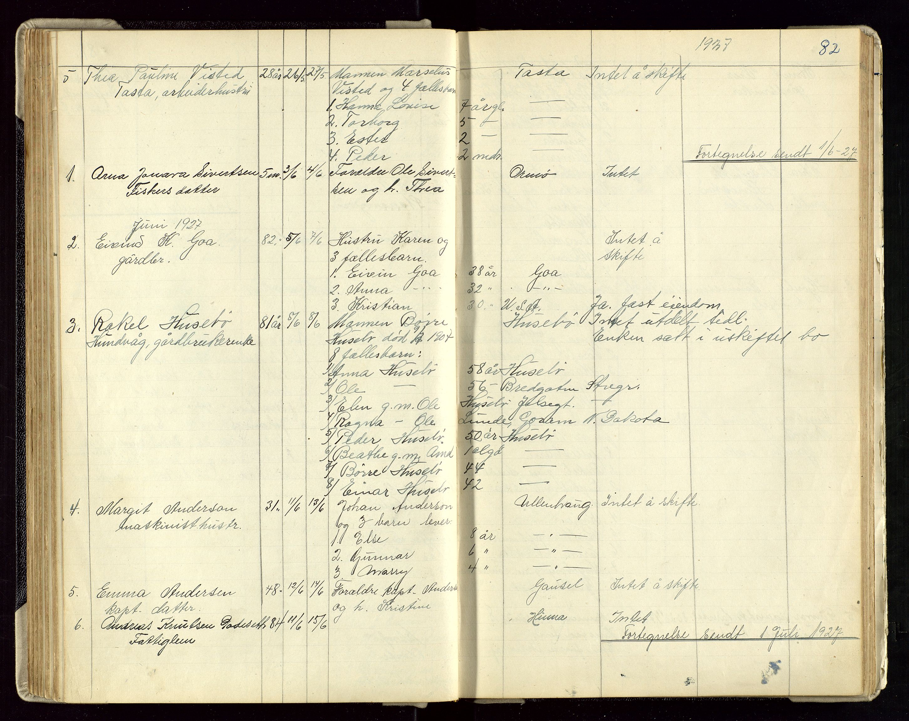 Hetland lensmannskontor, AV/SAST-A-100101/Gga/L0003: Dødsfallprotokoll (med alfabetisk navneregister), 1921-1936, s. 82