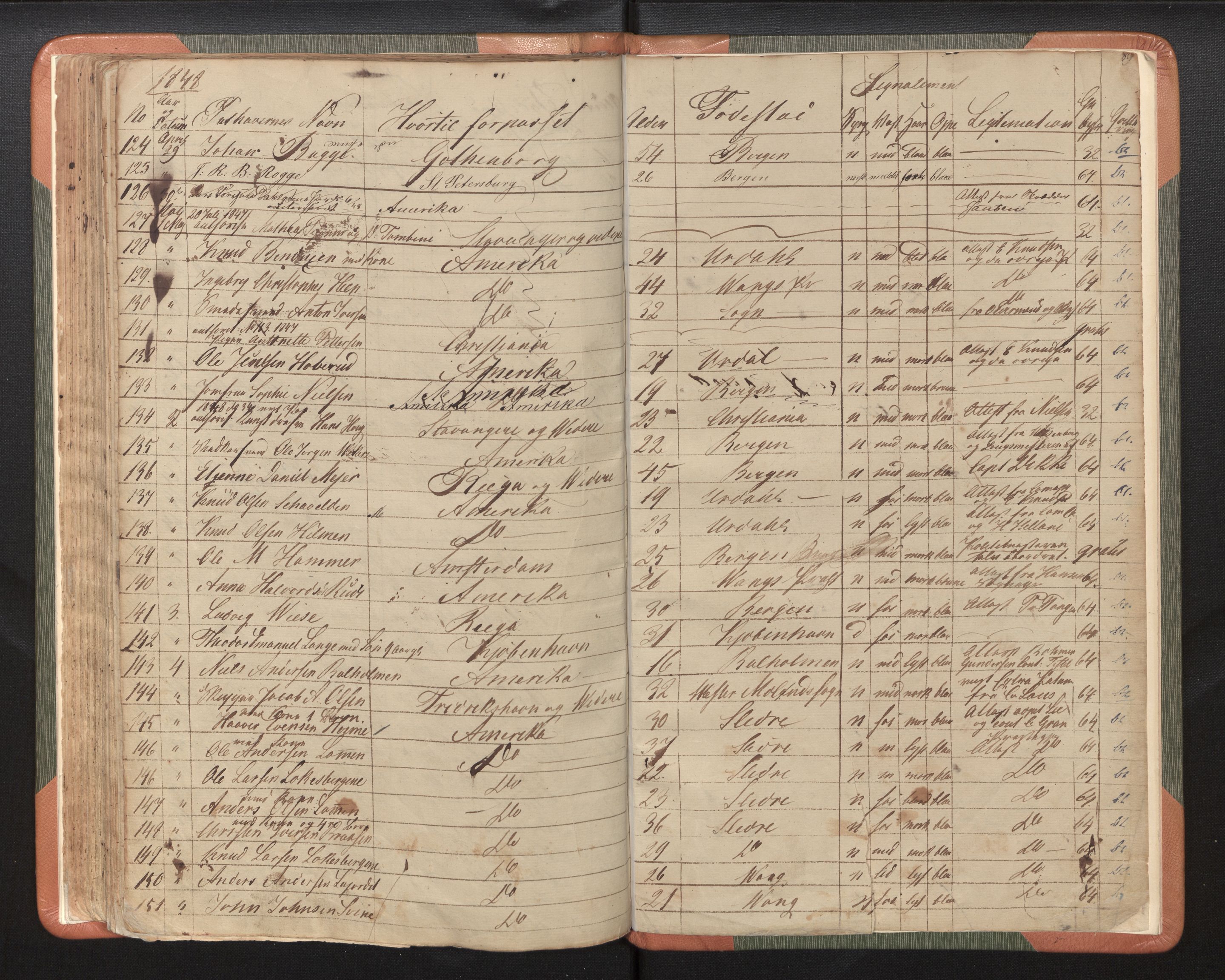 Bergen politikammer / politidistrikt, AV/SAB-A-60401/L/La/Lab/L0004: Passprotokoll, 1842-1848, s. 89