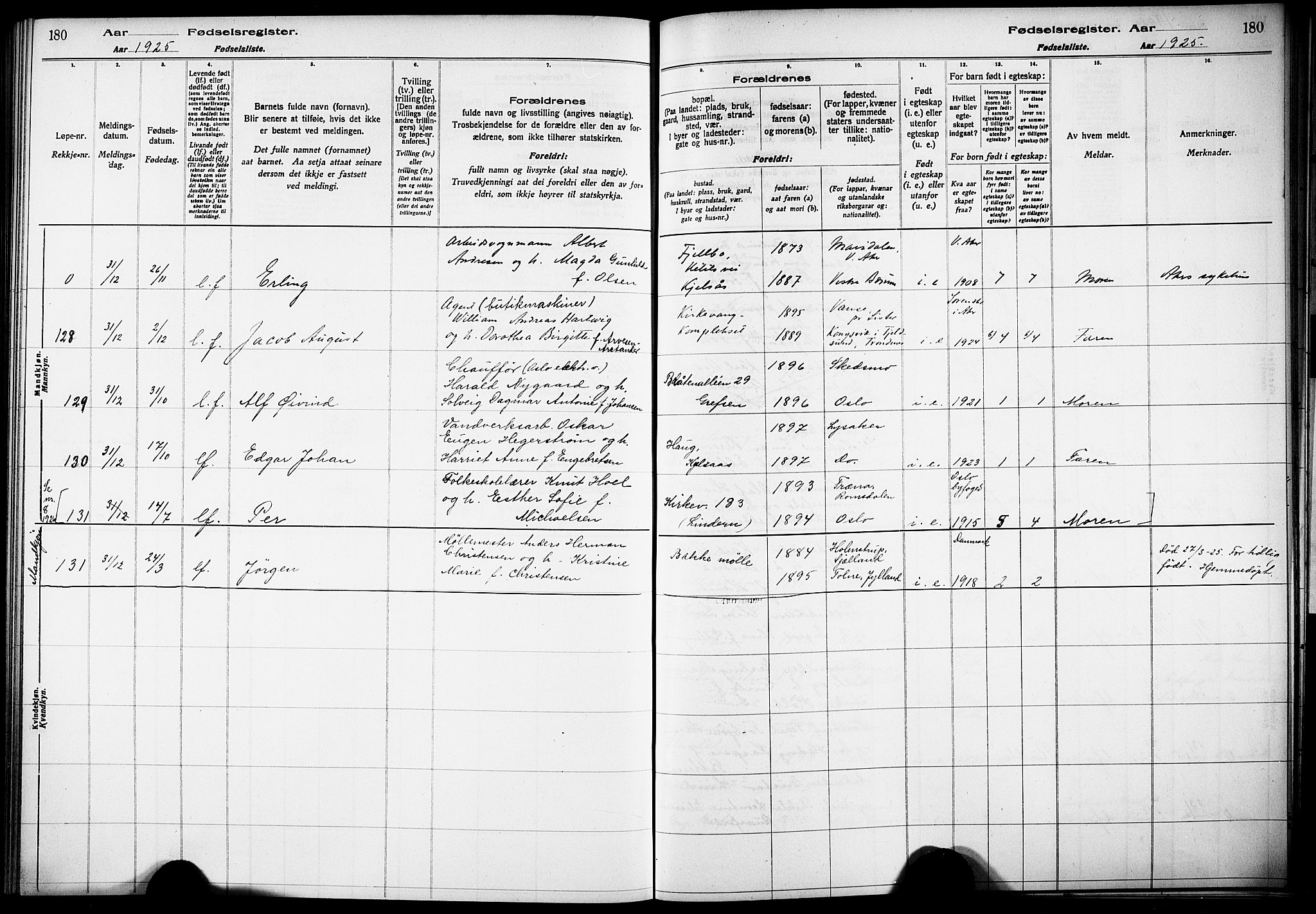 Vestre Aker prestekontor Kirkebøker, AV/SAO-A-10025/J/Ja/L0002: Fødselsregister nr. 2, 1922-1926, s. 180