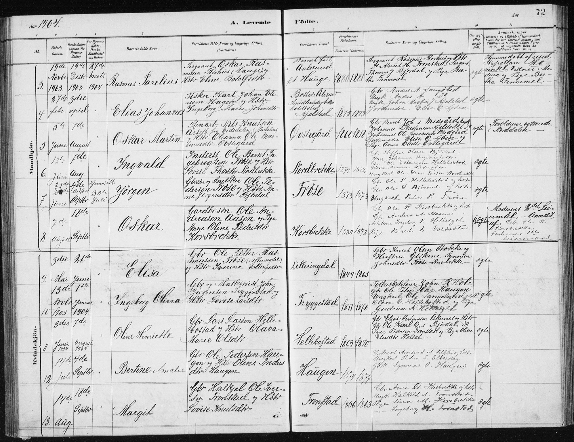 Ministerialprotokoller, klokkerbøker og fødselsregistre - Møre og Romsdal, AV/SAT-A-1454/517/L0230: Klokkerbok nr. 517C03, 1879-1912, s. 72