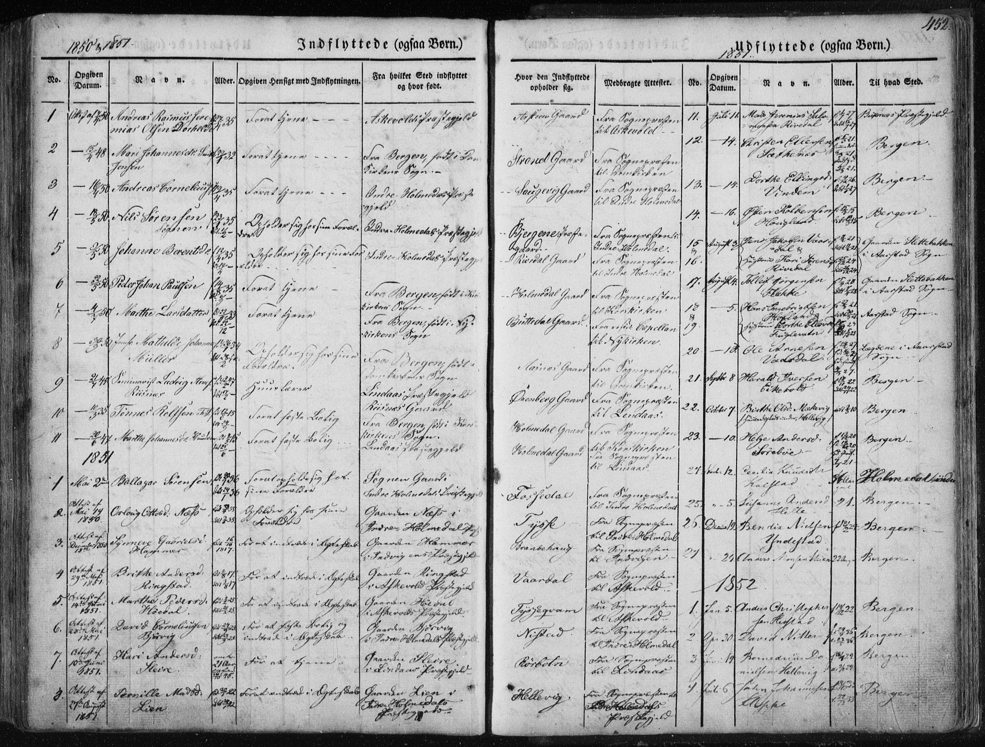 Fjaler sokneprestembete, AV/SAB-A-79801/H/Haa/Haaa/L0006: Ministerialbok nr. A 6, 1835-1884, s. 452