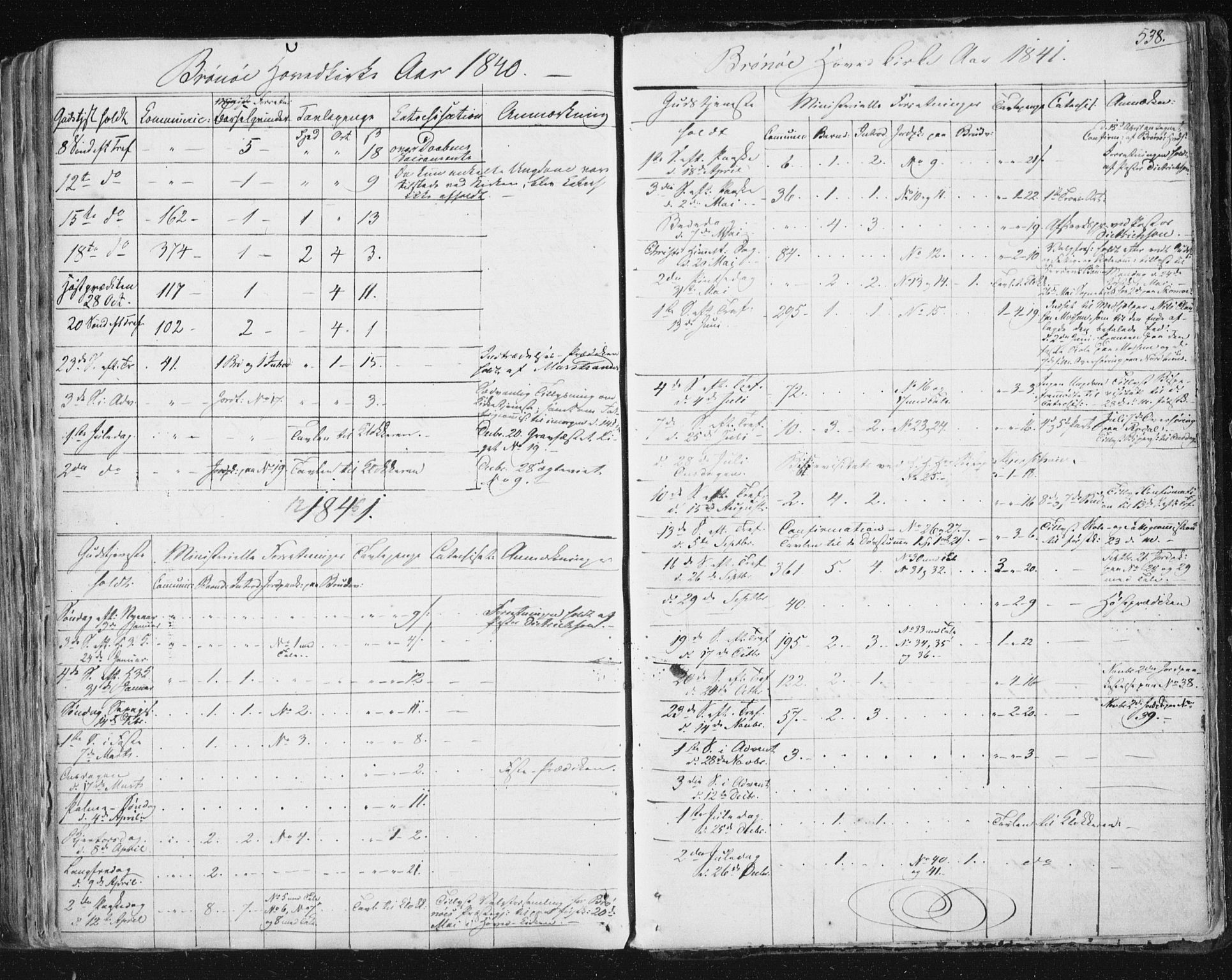 Ministerialprotokoller, klokkerbøker og fødselsregistre - Nordland, AV/SAT-A-1459/813/L0198: Ministerialbok nr. 813A08, 1834-1874, s. 538