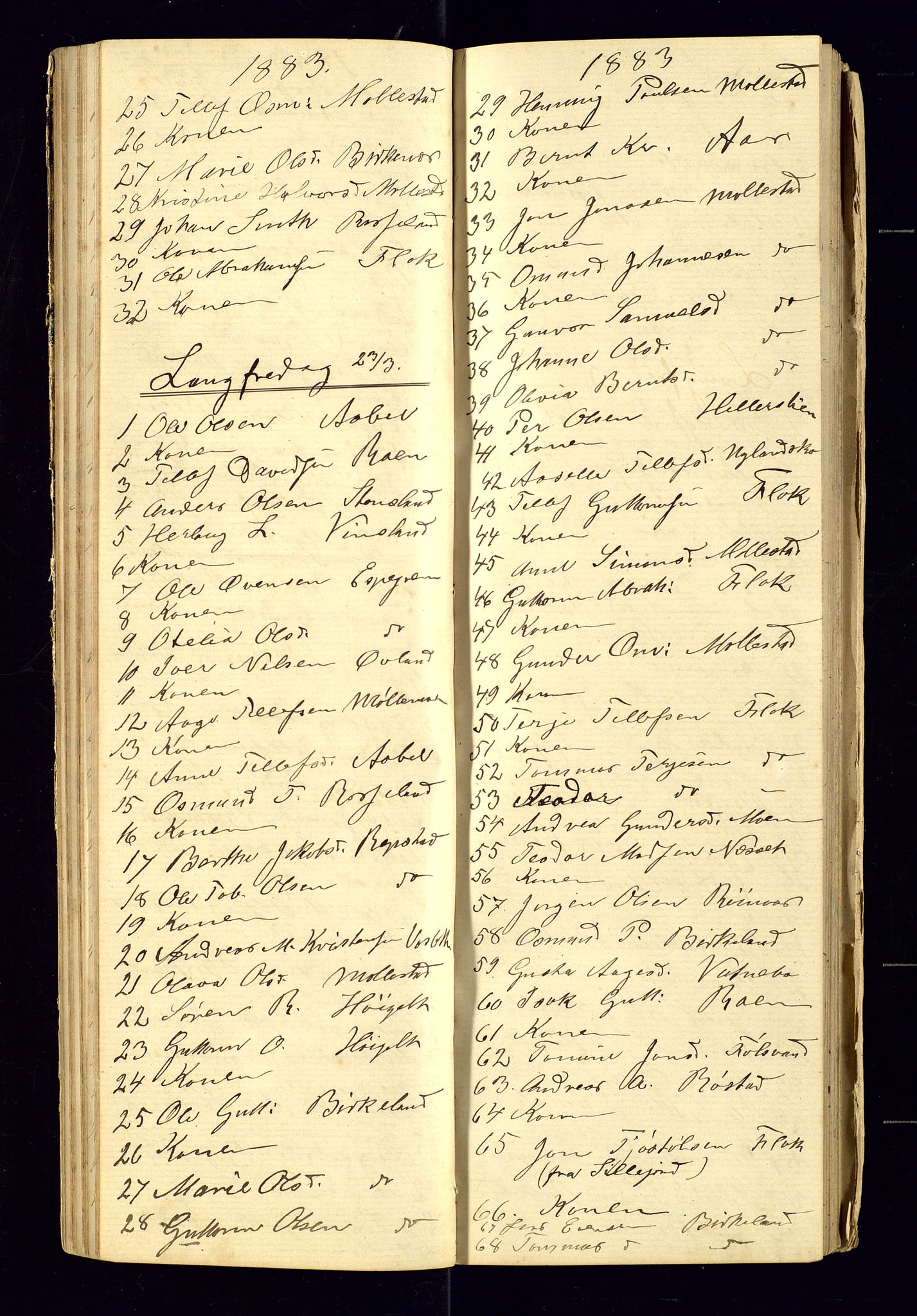 Birkenes sokneprestkontor, AV/SAK-1111-0004/F/Fc/L0007: Kommunikantprotokoll nr. C-7, 1881-1891