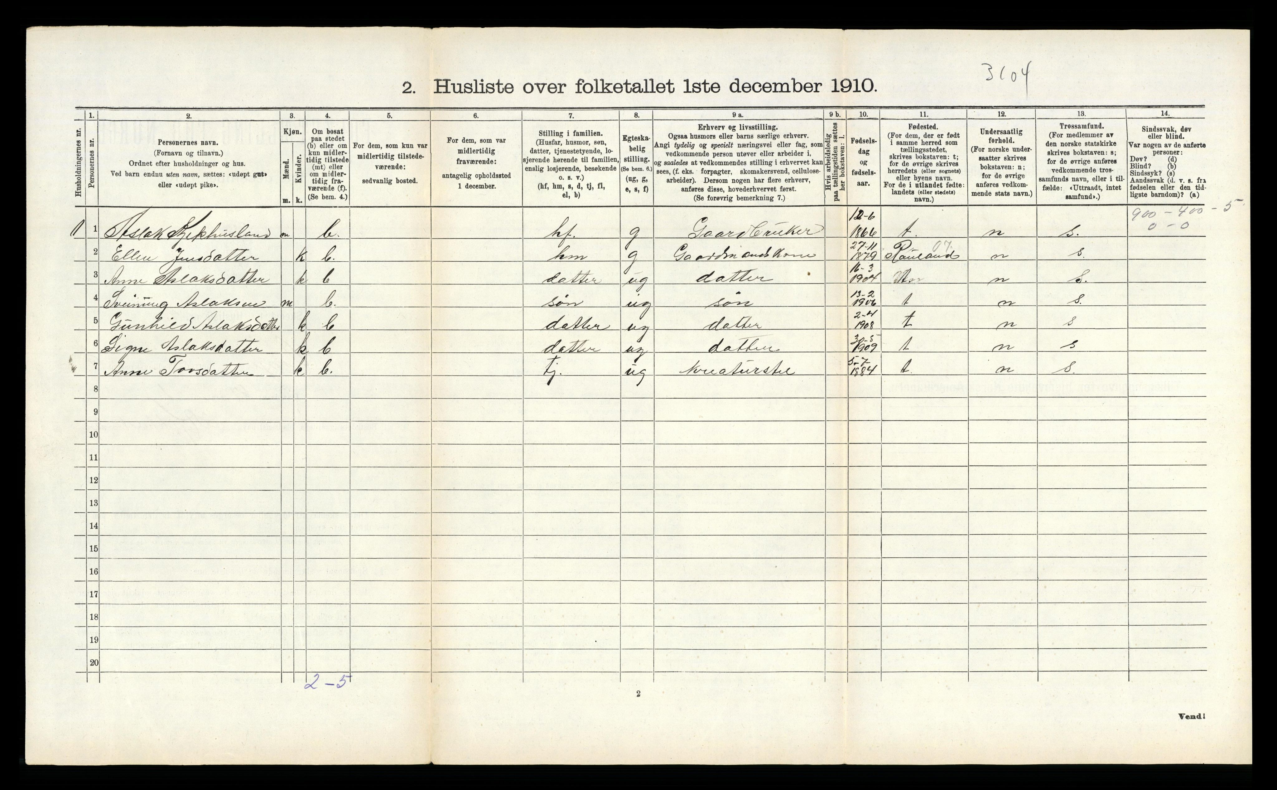 RA, Folketelling 1910 for 0834 Vinje herred, 1910, s. 399