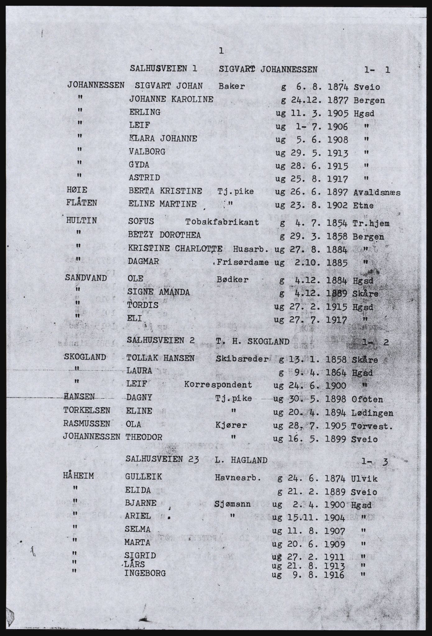 SAST, Avskrift av folketellingen 1920 for Haugesund kjøpstad, 1920, s. 31