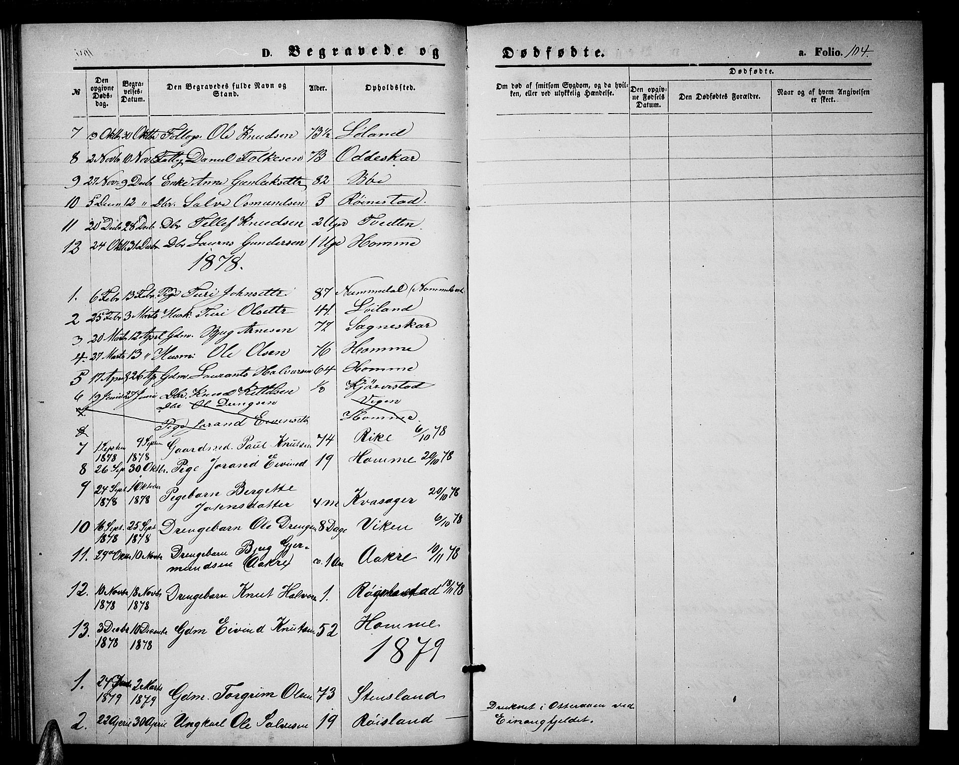 Valle sokneprestkontor, AV/SAK-1111-0044/F/Fb/Fbc/L0003: Klokkerbok nr. B 3, 1871-1890, s. 104