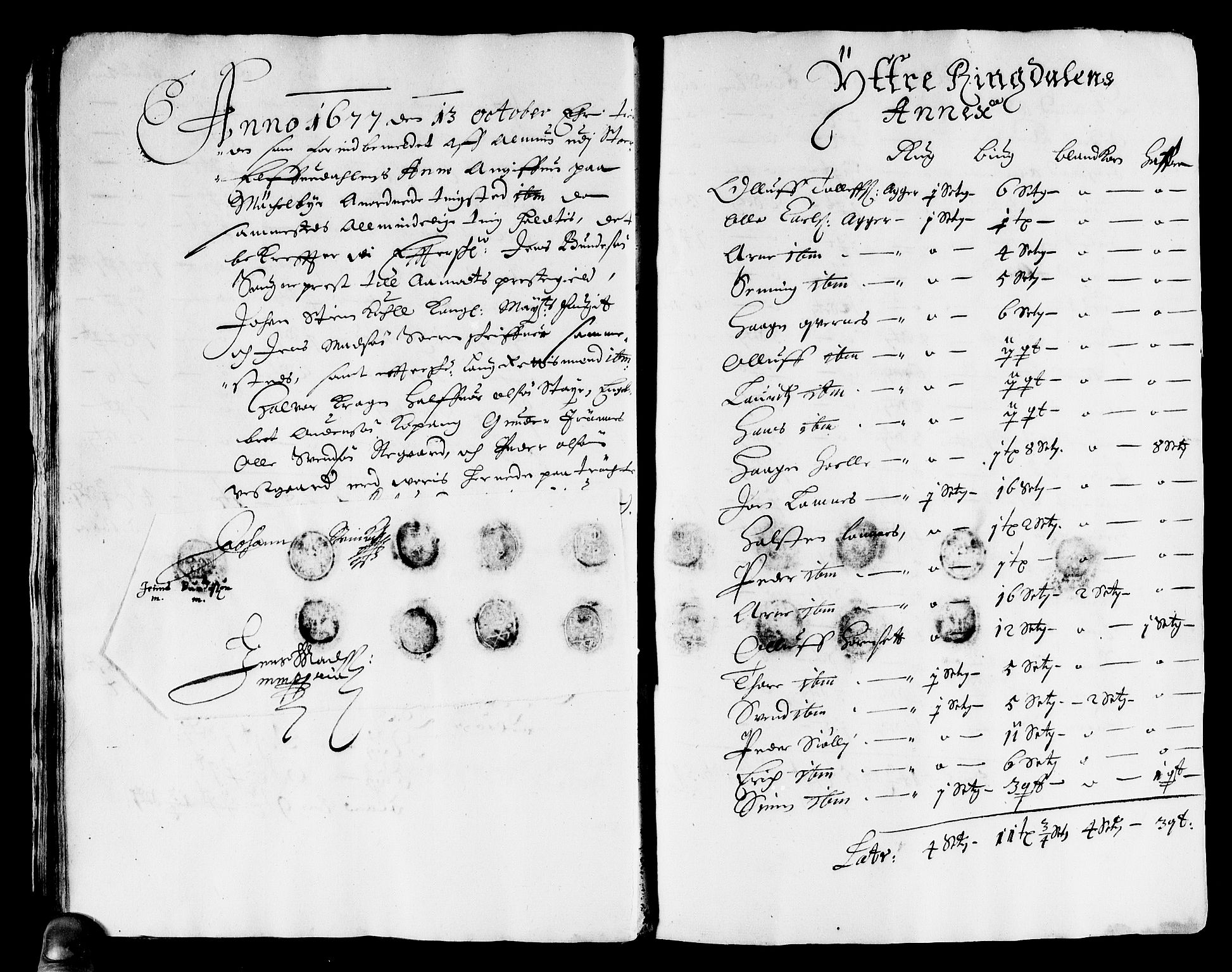 Rentekammeret inntil 1814, Reviderte regnskaper, Stiftamtstueregnskaper, Landkommissariatet på Akershus og Akershus stiftamt, AV/RA-EA-5869/R/Rb/L0133: Akershus stiftamt, 1677