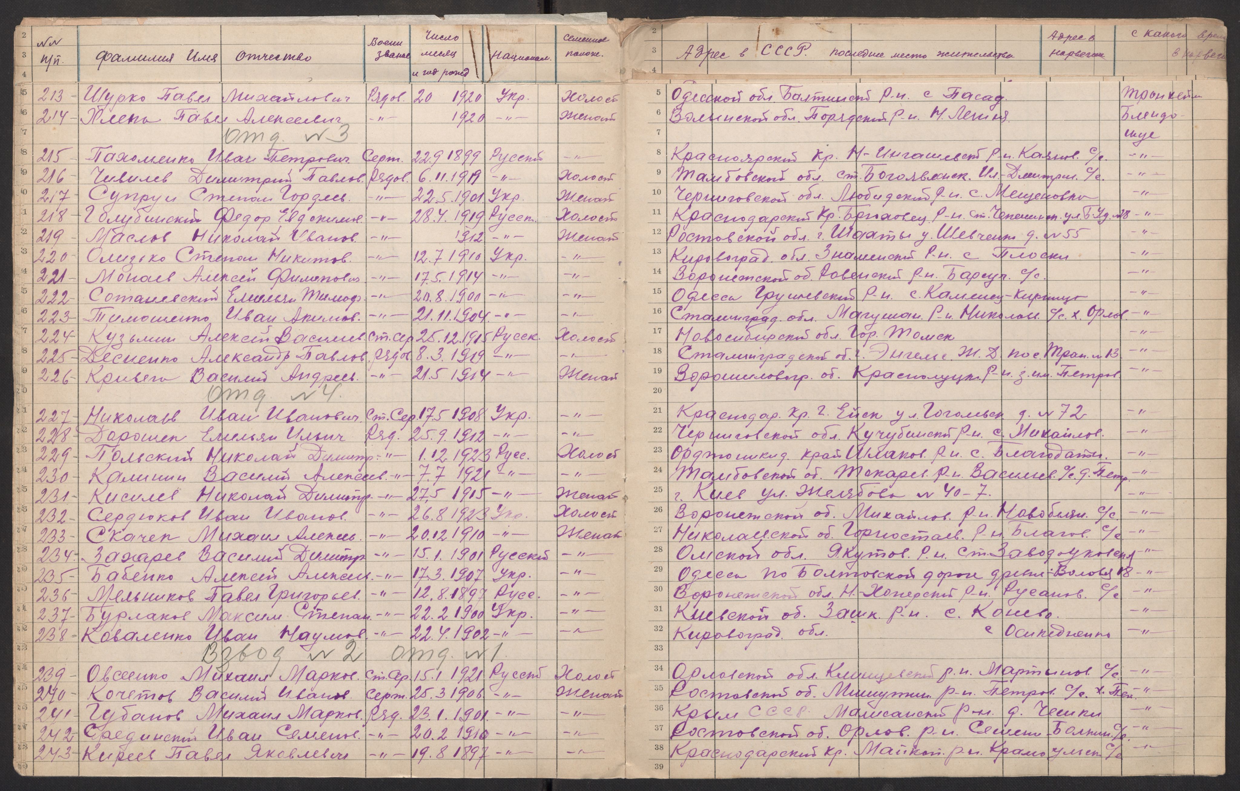 Flyktnings- og fangedirektoratet, Repatrieringskontoret, AV/RA-S-1681/D/Db/L0017: Displaced Persons (DPs) og sivile tyskere, 1945-1948, s. 673