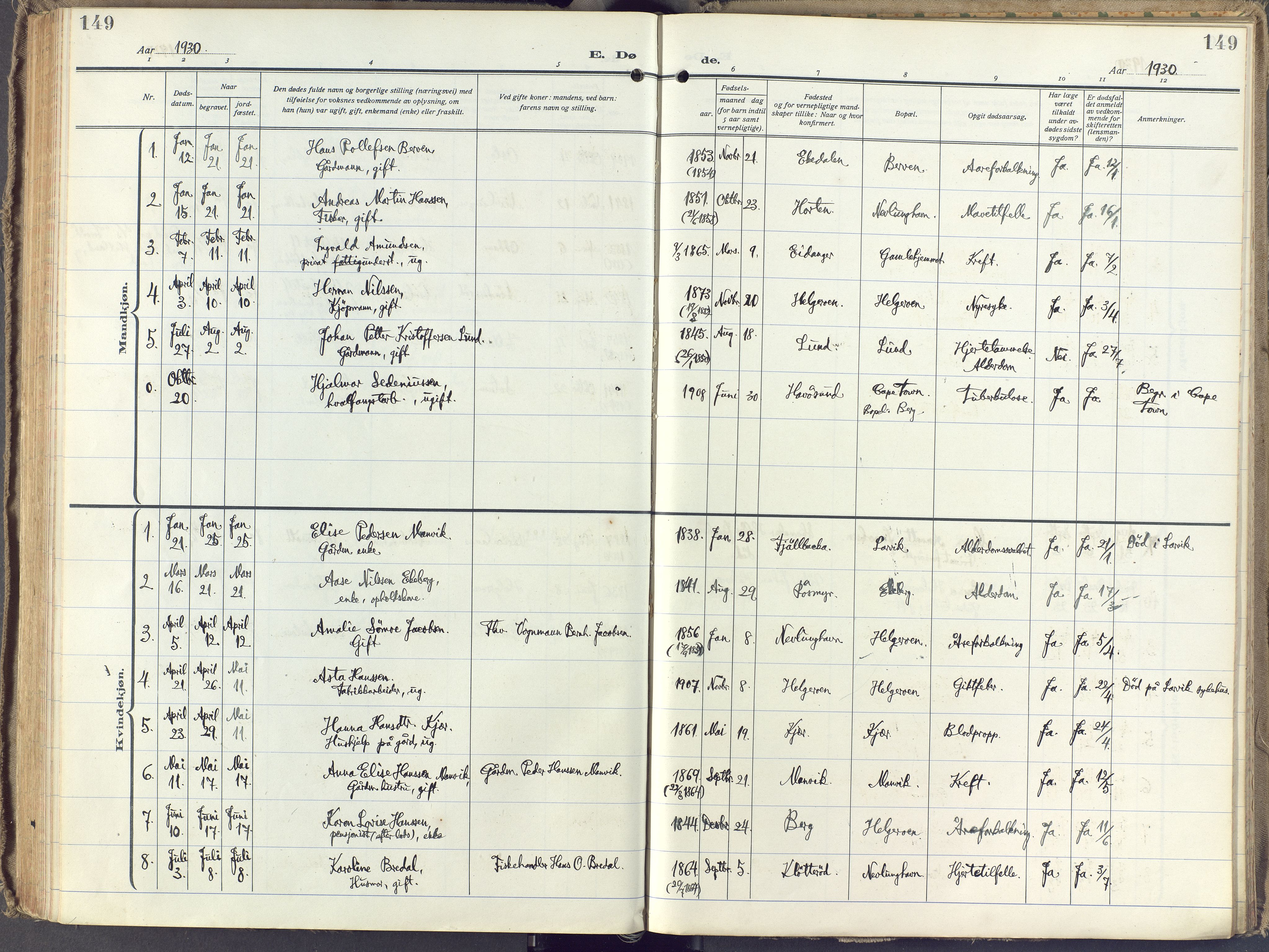 Brunlanes kirkebøker, SAKO/A-342/F/Fb/L0004: Ministerialbok nr. II 4, 1923-1940, s. 149