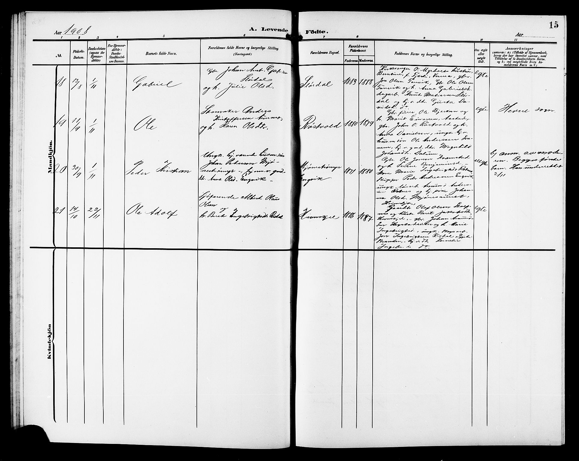 Ministerialprotokoller, klokkerbøker og fødselsregistre - Sør-Trøndelag, AV/SAT-A-1456/633/L0520: Klokkerbok nr. 633C02, 1906-1921, s. 15