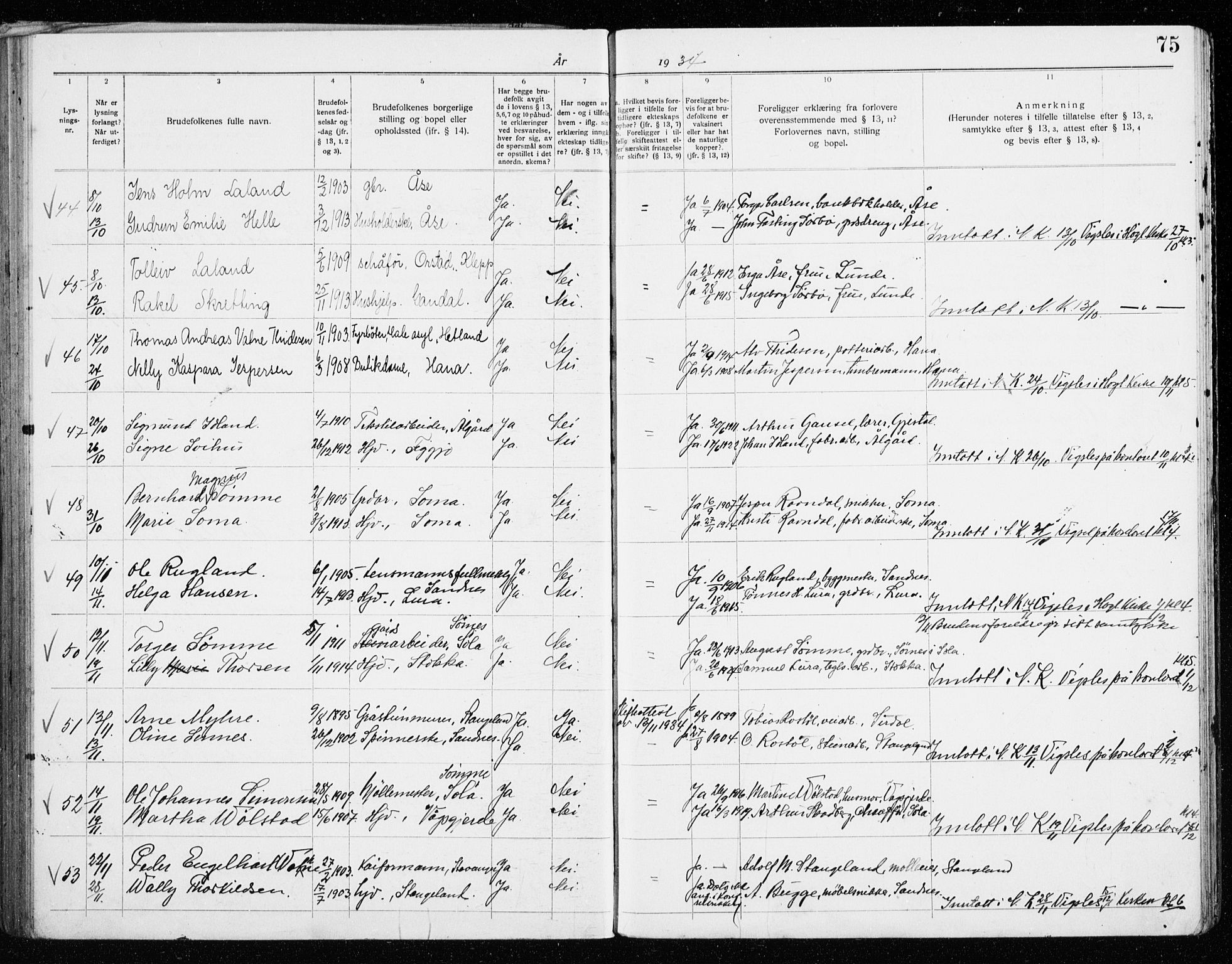 Høyland sokneprestkontor, AV/SAST-A-101799/001/705BA/L0001: Lysningsprotokoll nr. 705.BA.1, 1919-1936, s. 75