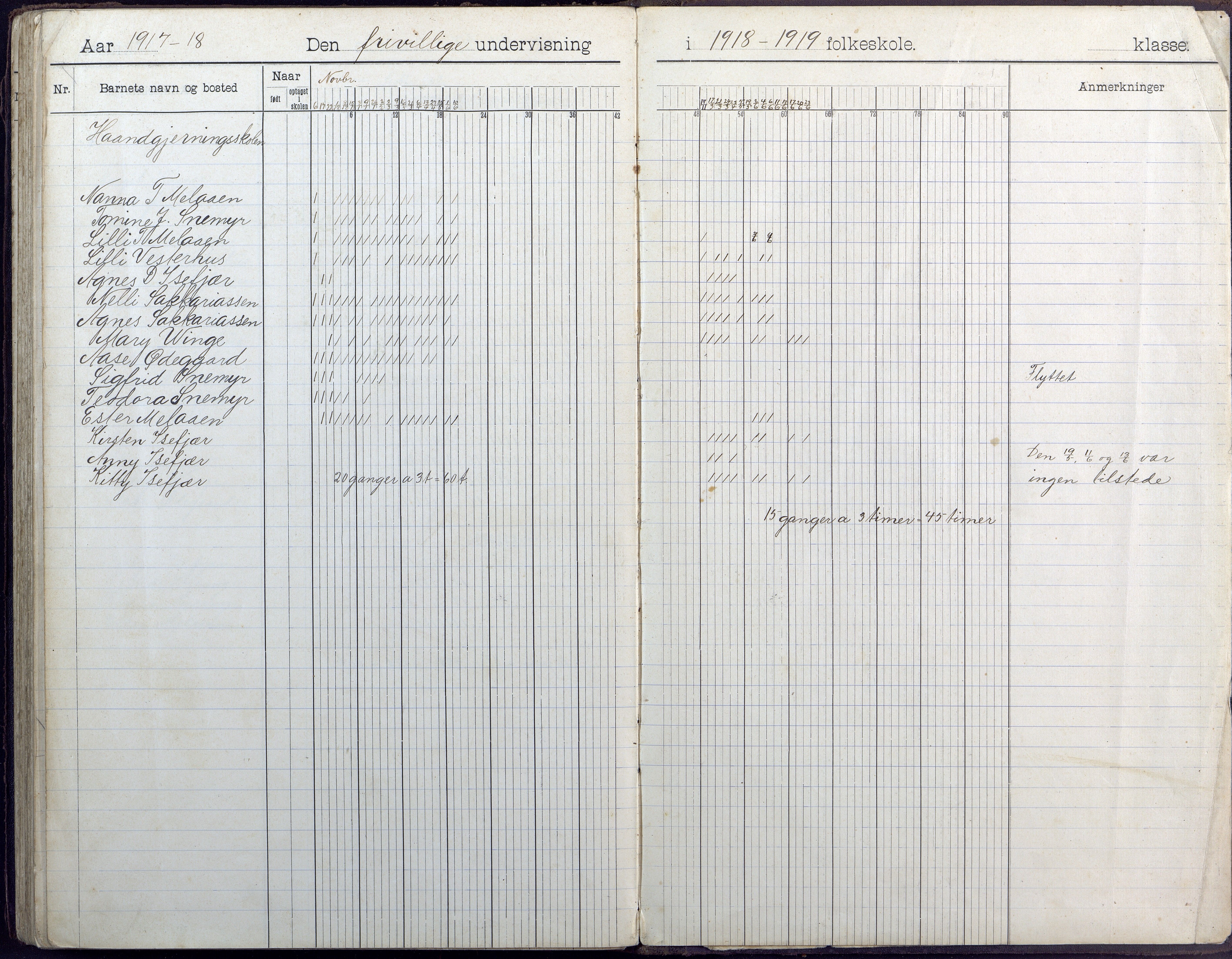 Høvåg kommune, AAMA/KA0927-PK/1/05/L0409: Dagbok, Kvåse folkeskole, 1908-1916