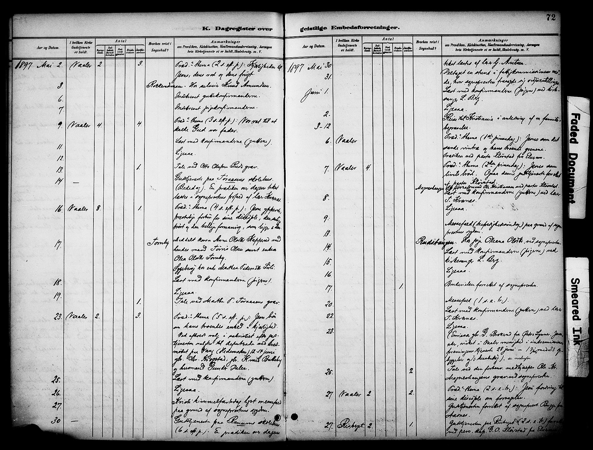 Våler prestekontor, Hedmark, AV/SAH-PREST-040/H/Ha/Haa/L0006: Ministerialbok nr. 6, 1894-1908, s. 72