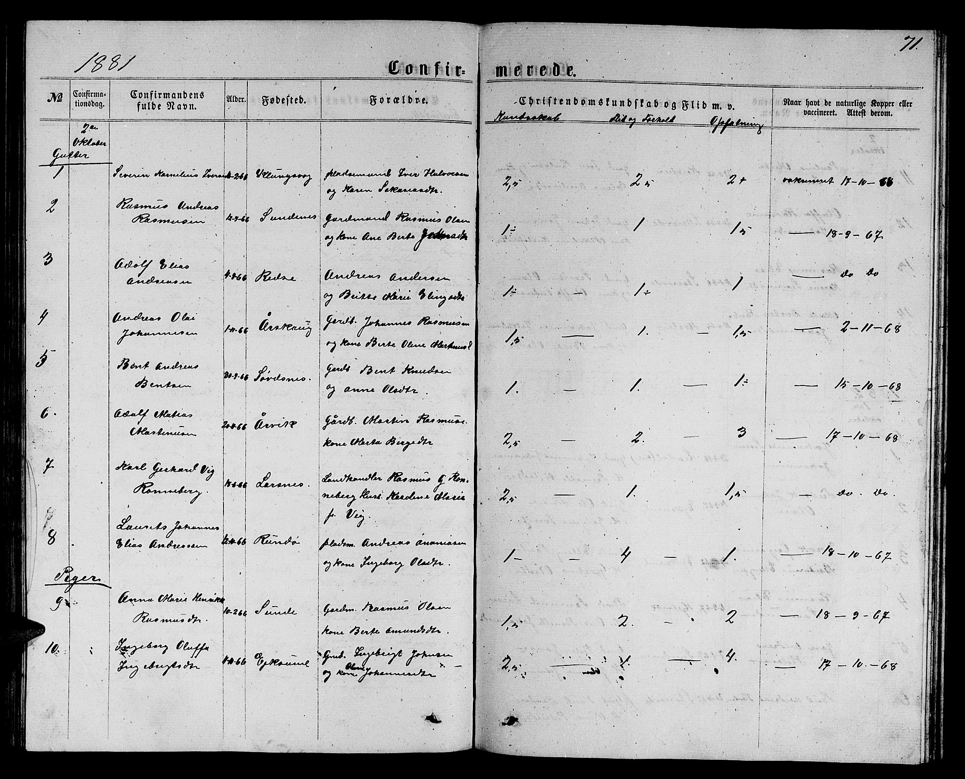 Ministerialprotokoller, klokkerbøker og fødselsregistre - Møre og Romsdal, AV/SAT-A-1454/504/L0059: Klokkerbok nr. 504C01, 1863-1883, s. 71