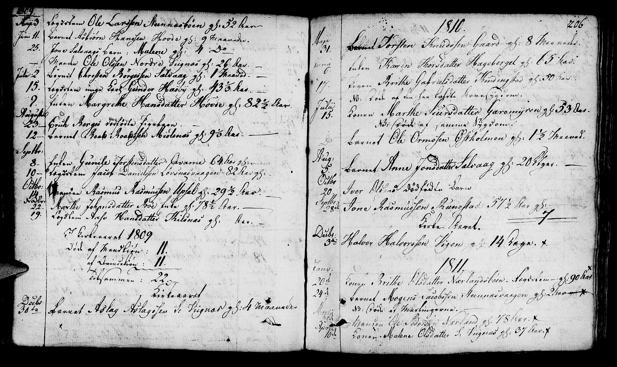 Finnøy sokneprestkontor, AV/SAST-A-101825/H/Ha/Haa/L0005: Ministerialbok nr. A 5, 1773-1816, s. 206
