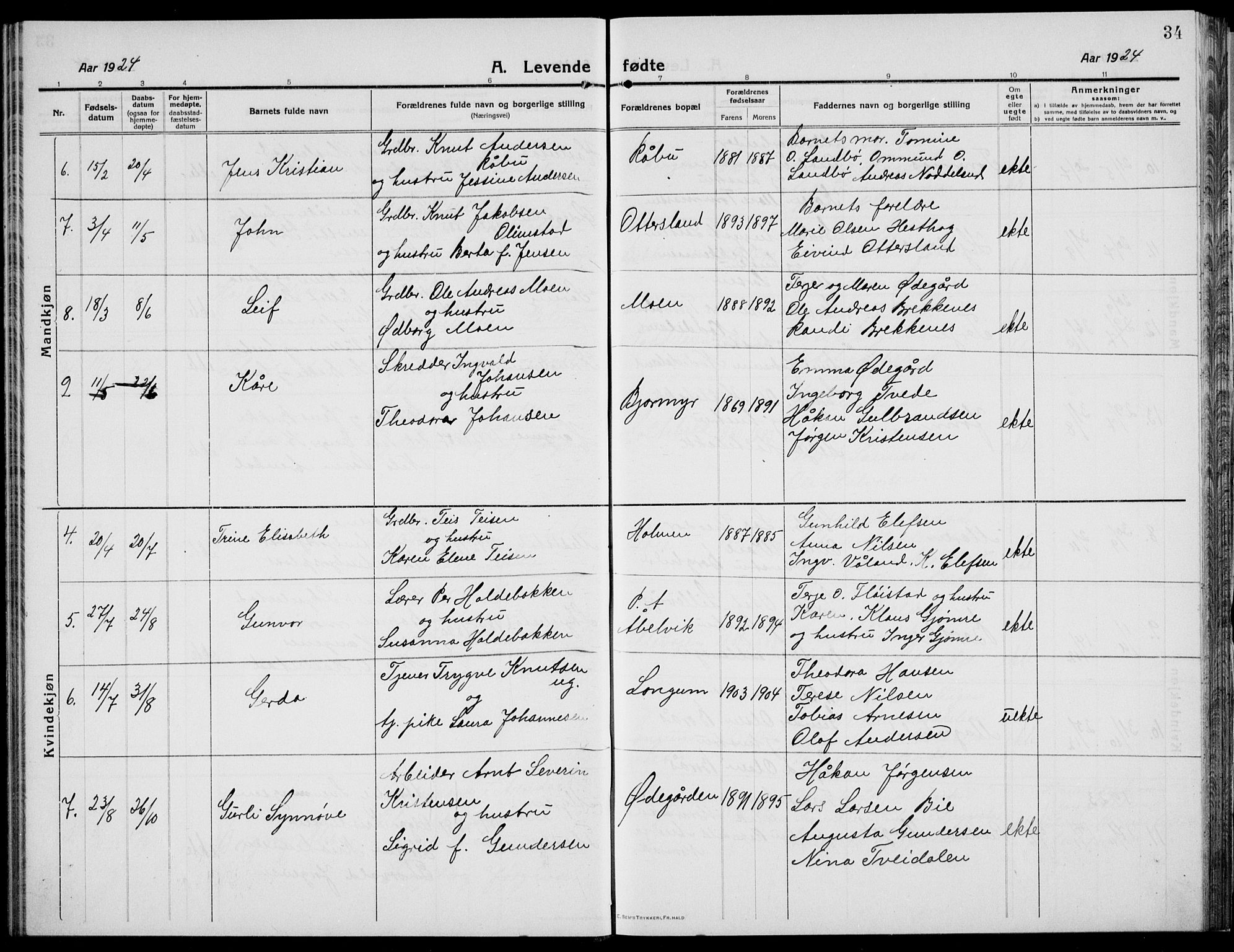 Austre Moland sokneprestkontor, AV/SAK-1111-0001/F/Fb/Fba/L0005: Klokkerbok nr. B 4b, 1914-1935, s. 34
