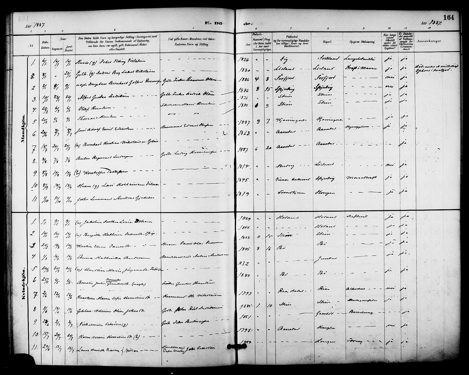 Ministerialprotokoller, klokkerbøker og fødselsregistre - Nordland, SAT/A-1459/895/L1371: Ministerialbok nr. 895A06, 1885-1894, s. 164