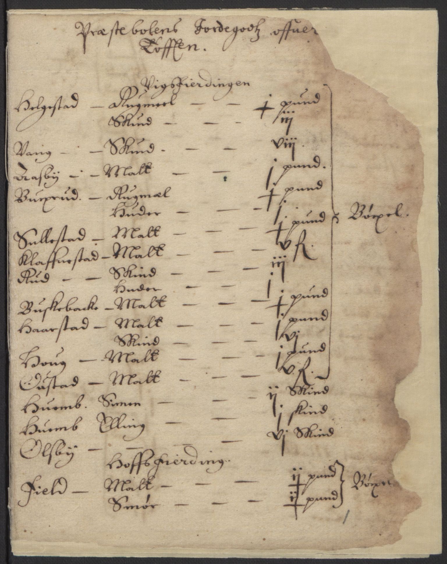 Rentekammeret inntil 1814, Realistisk ordnet avdeling, RA/EA-4070/L/L0010/0005: Oppland lagdømme: / Jordebøker for prestebolene, 1661