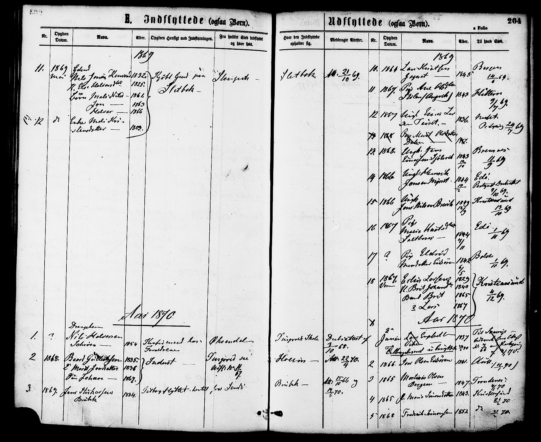 Ministerialprotokoller, klokkerbøker og fødselsregistre - Møre og Romsdal, SAT/A-1454/586/L0986: Ministerialbok nr. 586A12, 1867-1878, s. 204