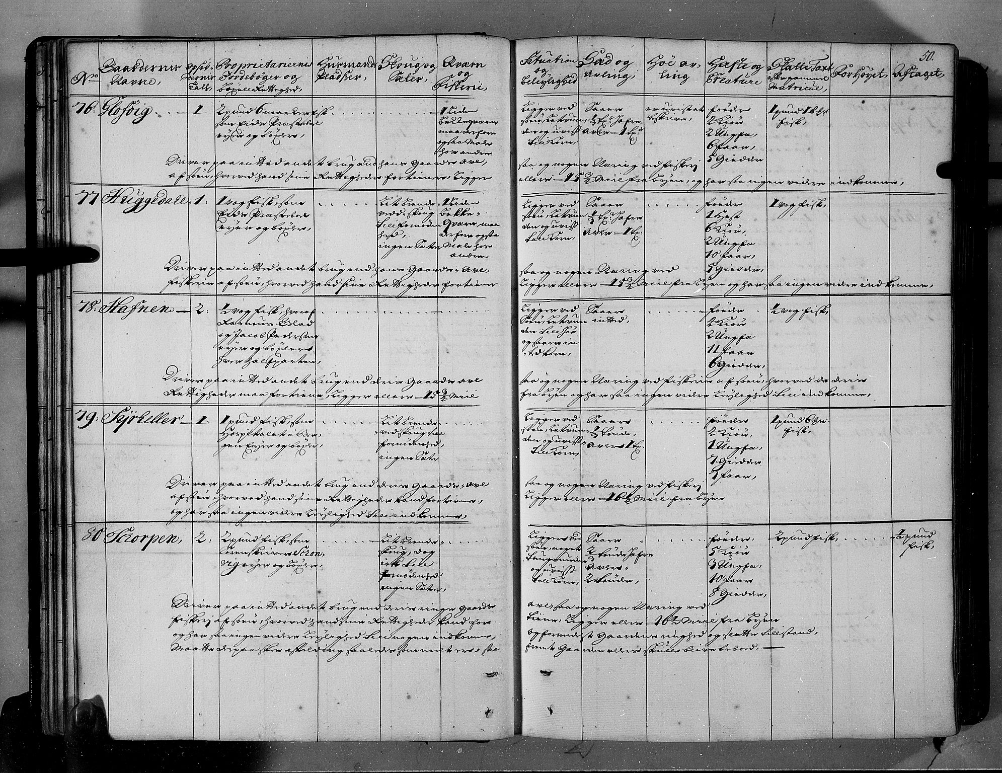 Rentekammeret inntil 1814, Realistisk ordnet avdeling, AV/RA-EA-4070/N/Nb/Nbf/L0146: Sunnfjord og Nordfjord eksaminasjonsprotokoll, 1723, s. 53