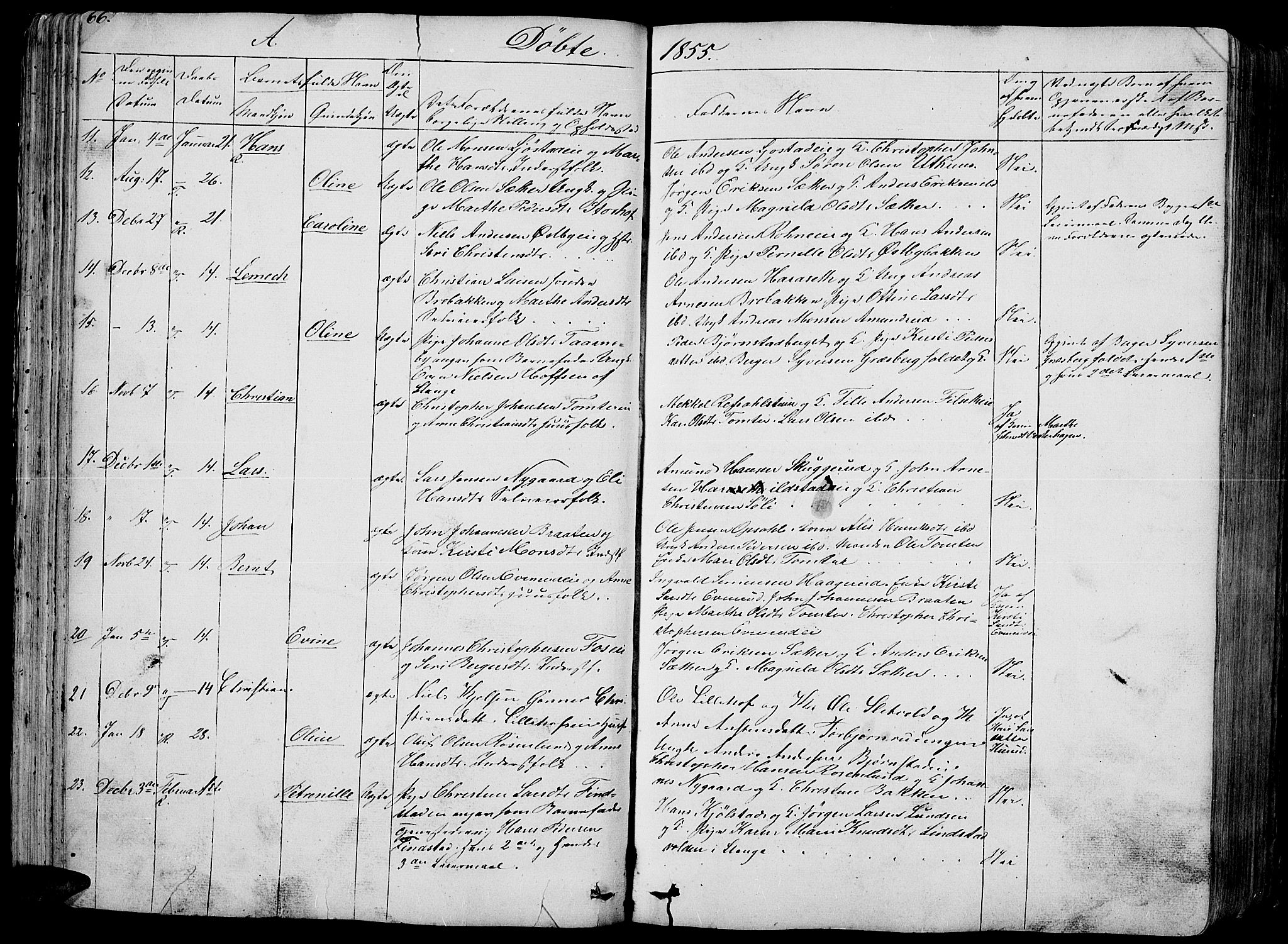 Romedal prestekontor, AV/SAH-PREST-004/L/L0009: Klokkerbok nr. 9, 1846-1866, s. 66
