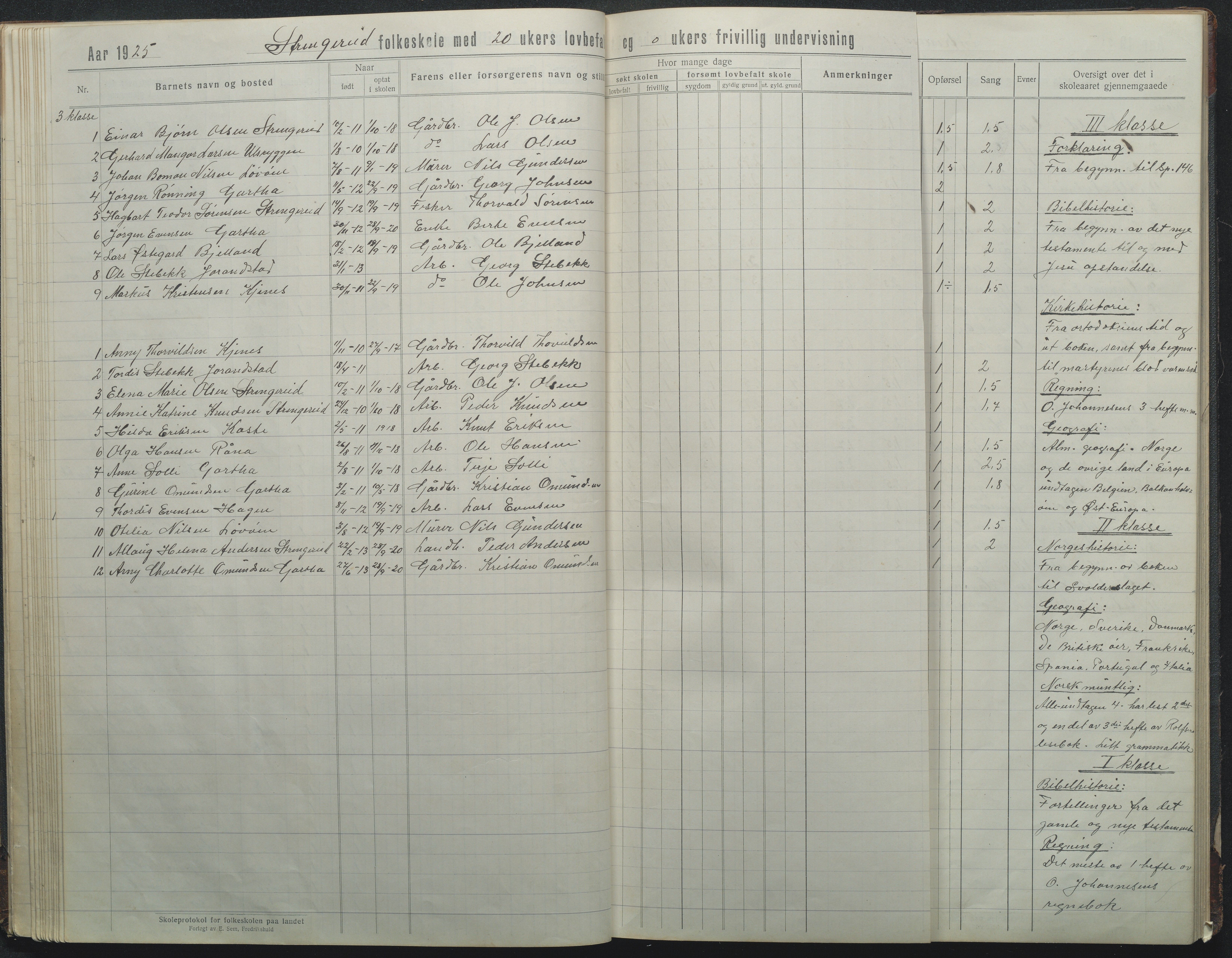 Flosta kommune, Strengereid Krets, AAKS/KA0916-550h/F01/L0004: Skoleprotokoll Strengereid skole, 1918-1944