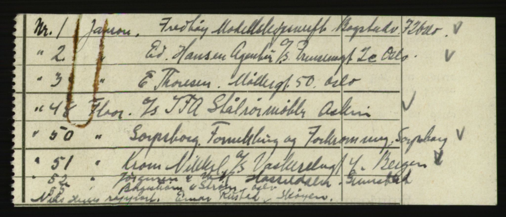 Direktoratet for industriforsyning, Sekretariatet, AV/RA-S-4153/D/Df/L0054: 9. Metallkontoret, 1940-1945, s. 2619
