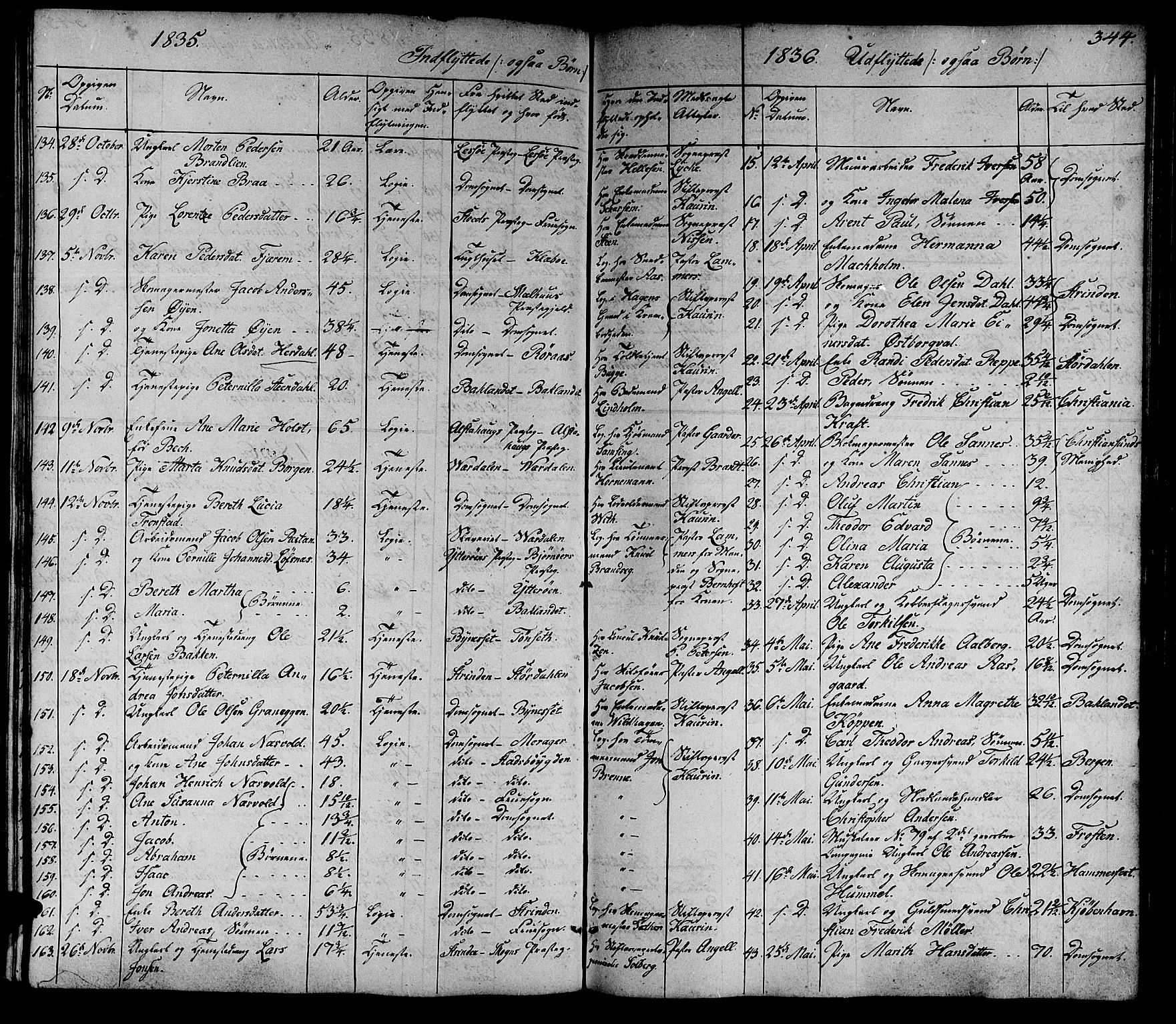 Ministerialprotokoller, klokkerbøker og fødselsregistre - Sør-Trøndelag, AV/SAT-A-1456/602/L0136: Klokkerbok nr. 602C04, 1833-1845, s. 344