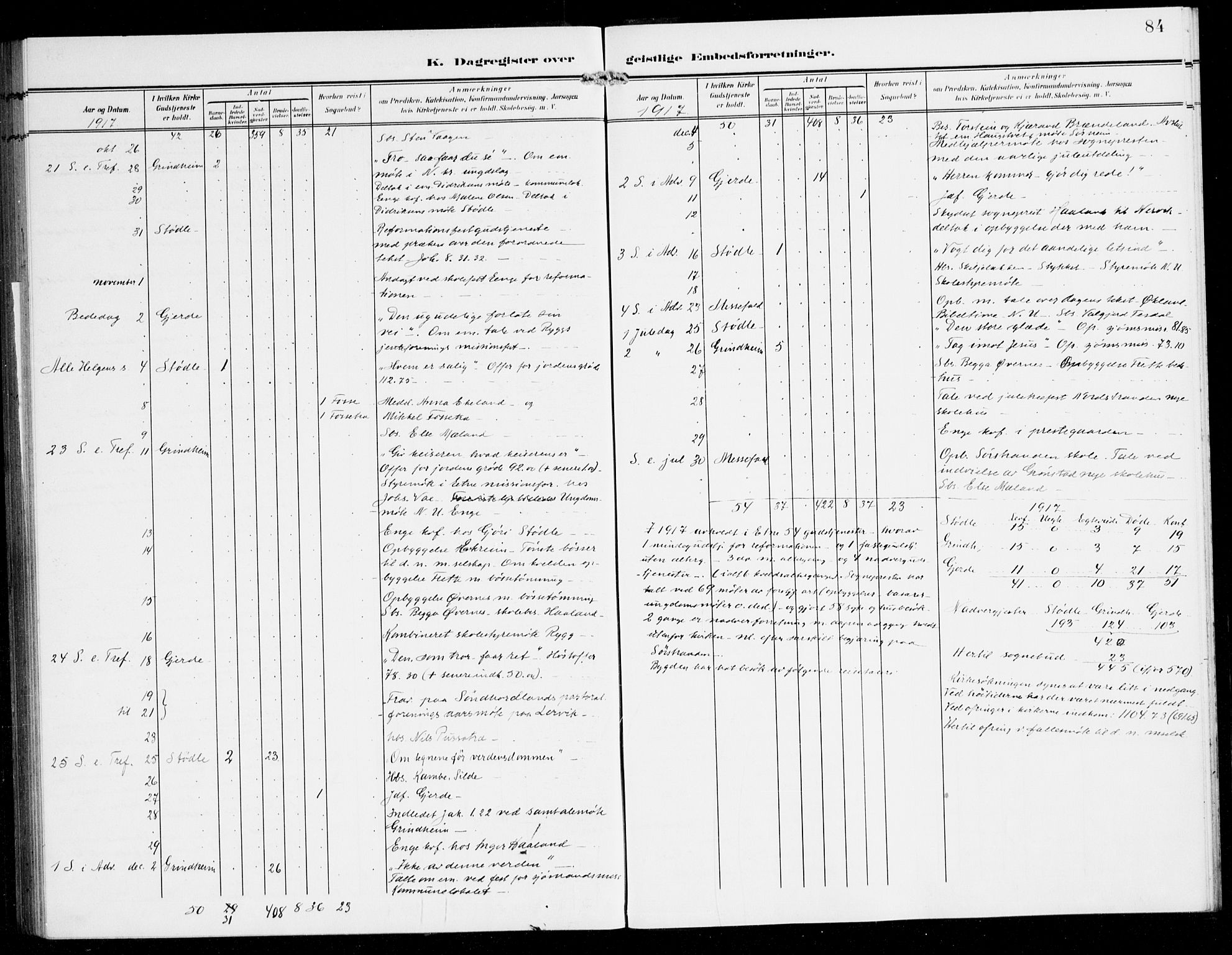 Etne sokneprestembete, SAB/A-75001/H/Haa: Ministerialbok nr. E 2, 1905-1922, s. 84