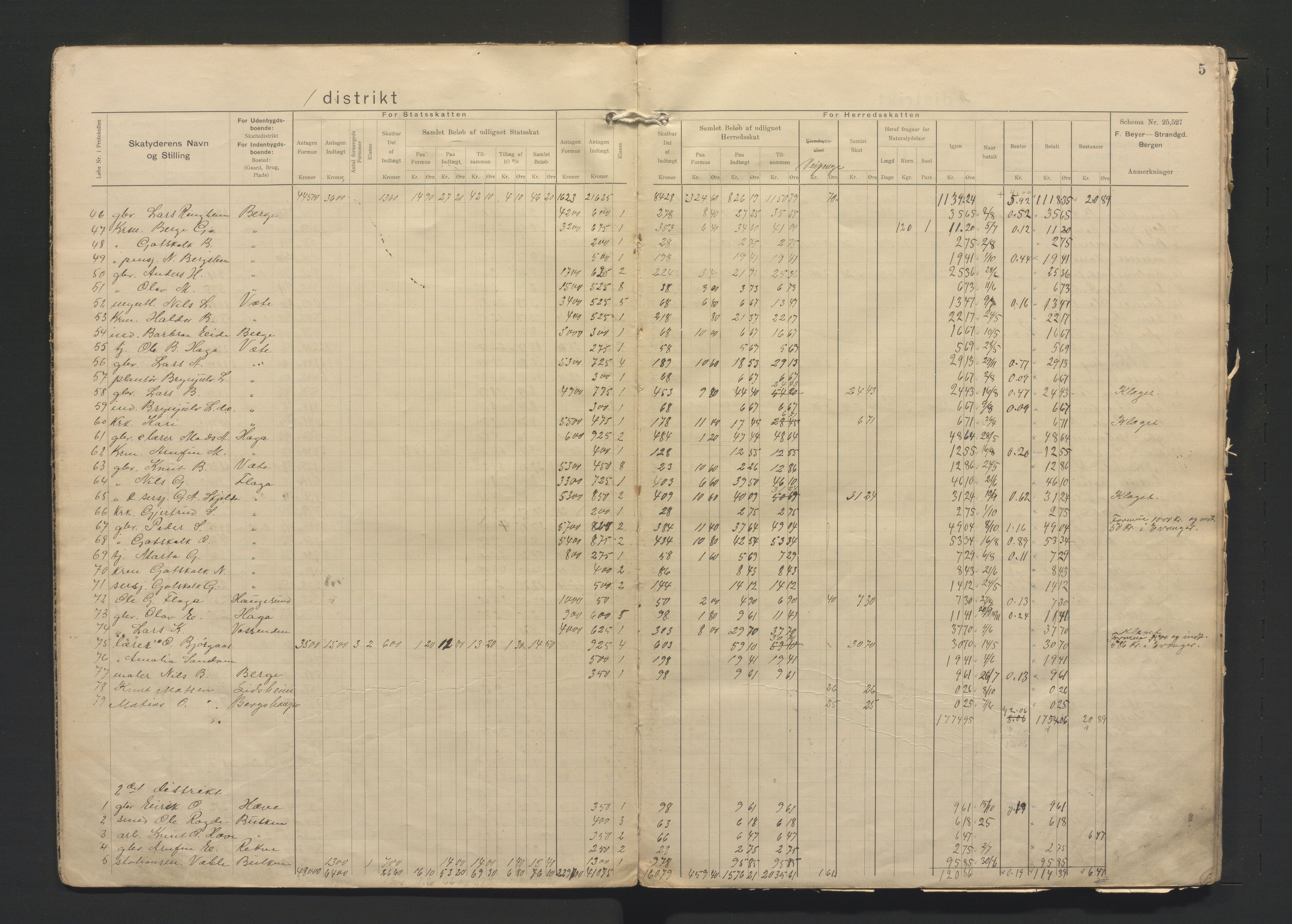 Voss kommune. Likningsnemnda, IKAH/1235-142/F/Fa/L0018: Likningsprotokoll, 1909