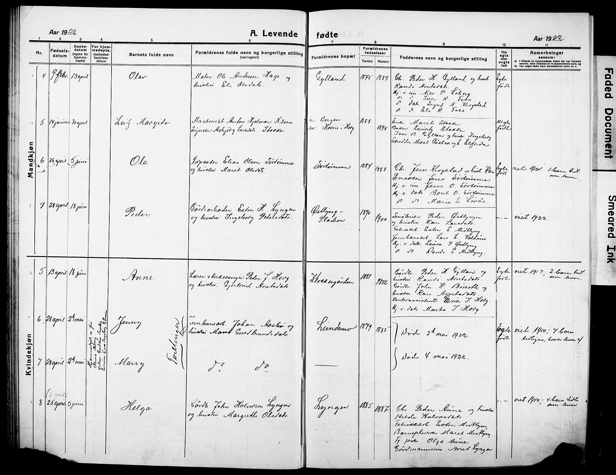 Ministerialprotokoller, klokkerbøker og fødselsregistre - Sør-Trøndelag, AV/SAT-A-1456/692/L1113: Klokkerbok nr. 692C08, 1918-1932