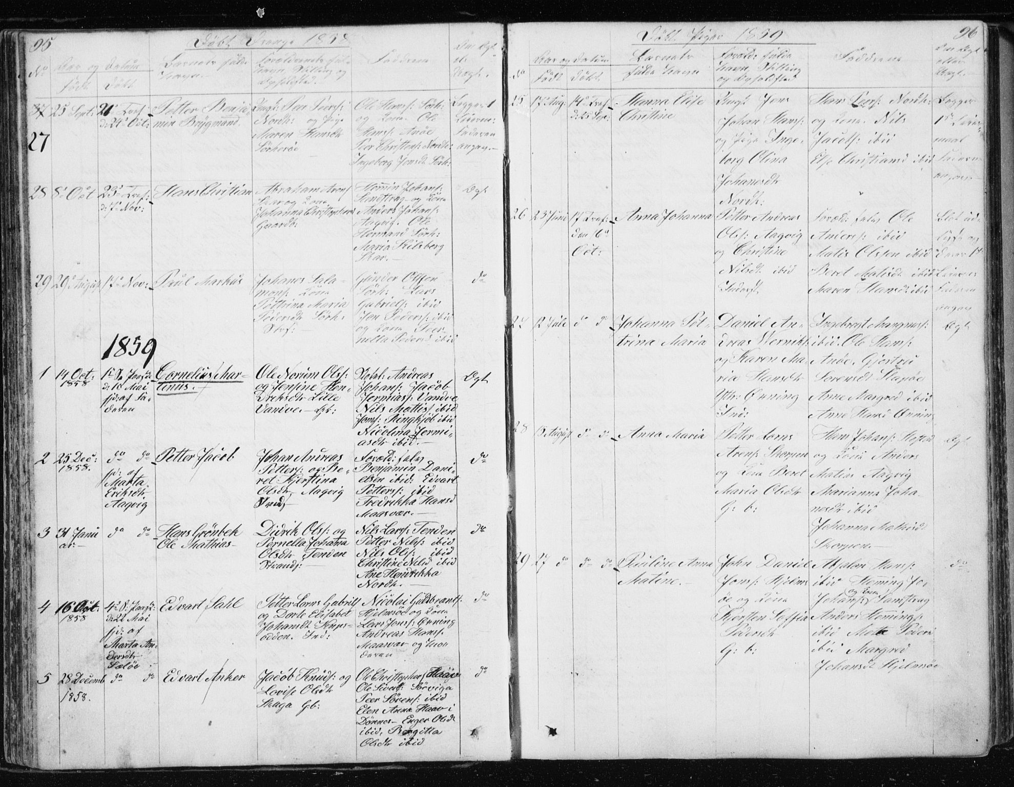 Ministerialprotokoller, klokkerbøker og fødselsregistre - Nordland, AV/SAT-A-1459/834/L0511: Klokkerbok nr. 834C02, 1848-1862, s. 95-96