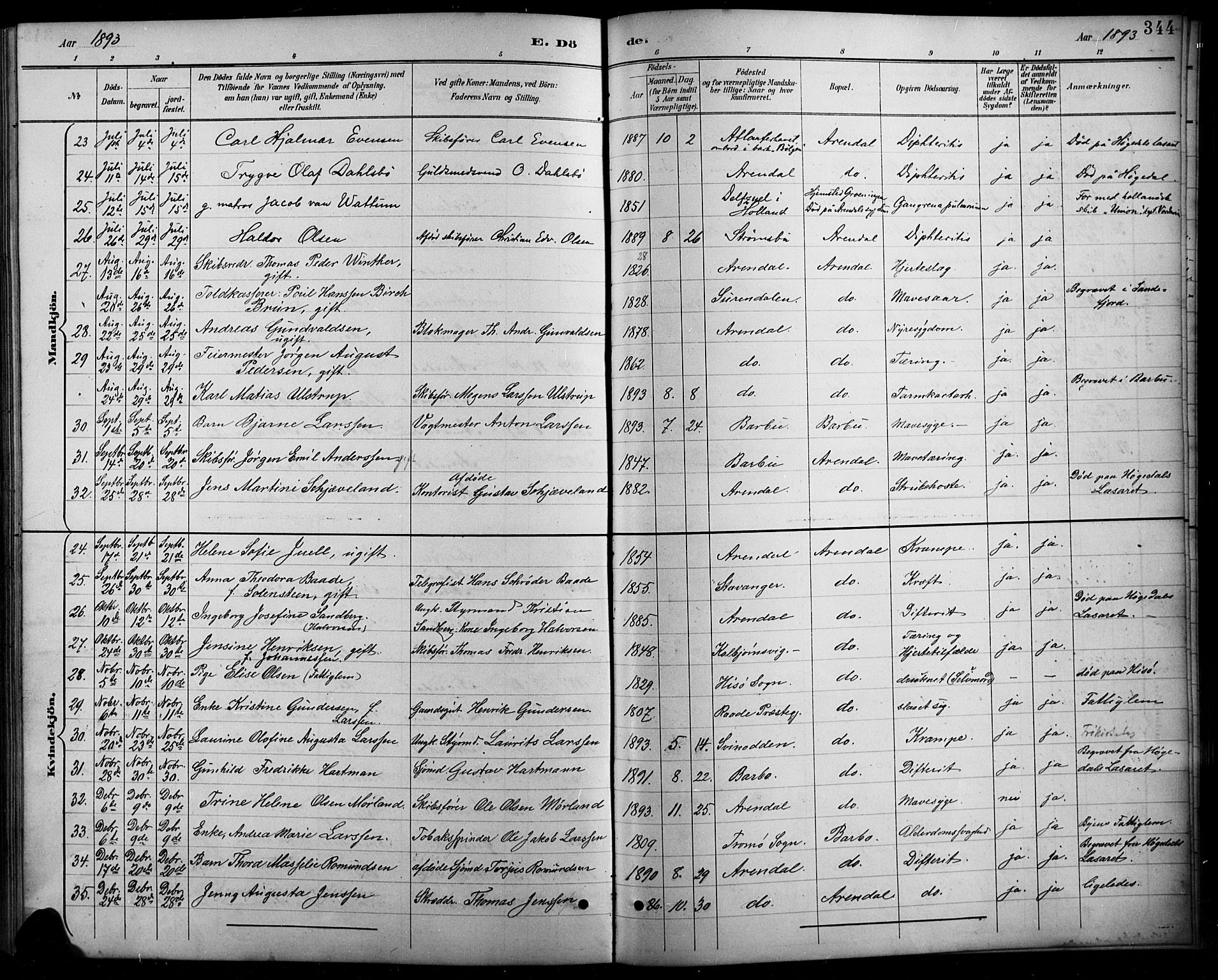 Arendal sokneprestkontor, Trefoldighet, AV/SAK-1111-0040/F/Fb/L0006: Klokkerbok nr. B 6, 1889-1916, s. 344