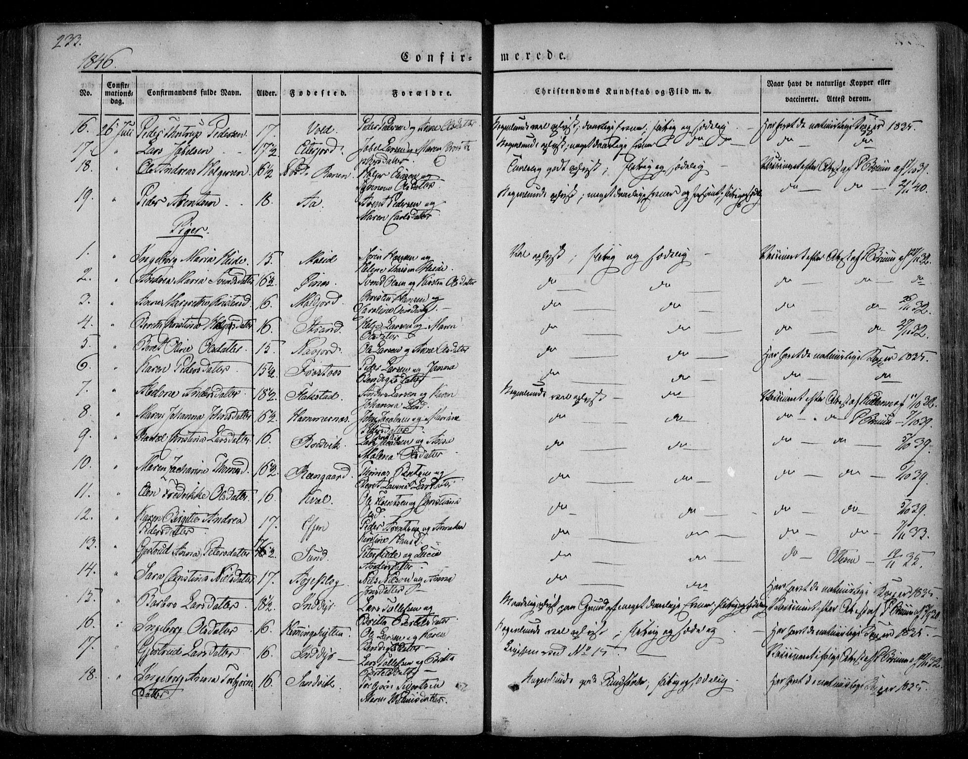Ministerialprotokoller, klokkerbøker og fødselsregistre - Nordland, SAT/A-1459/846/L0644: Ministerialbok nr. 846A02, 1837-1872, s. 233