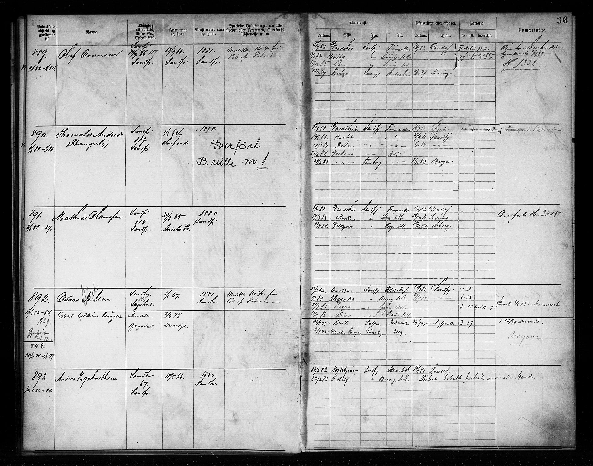 Sandefjord innrulleringskontor, AV/SAKO-A-788/F/Fa/L0004: Annotasjonsrulle, 1879-1889, s. 38