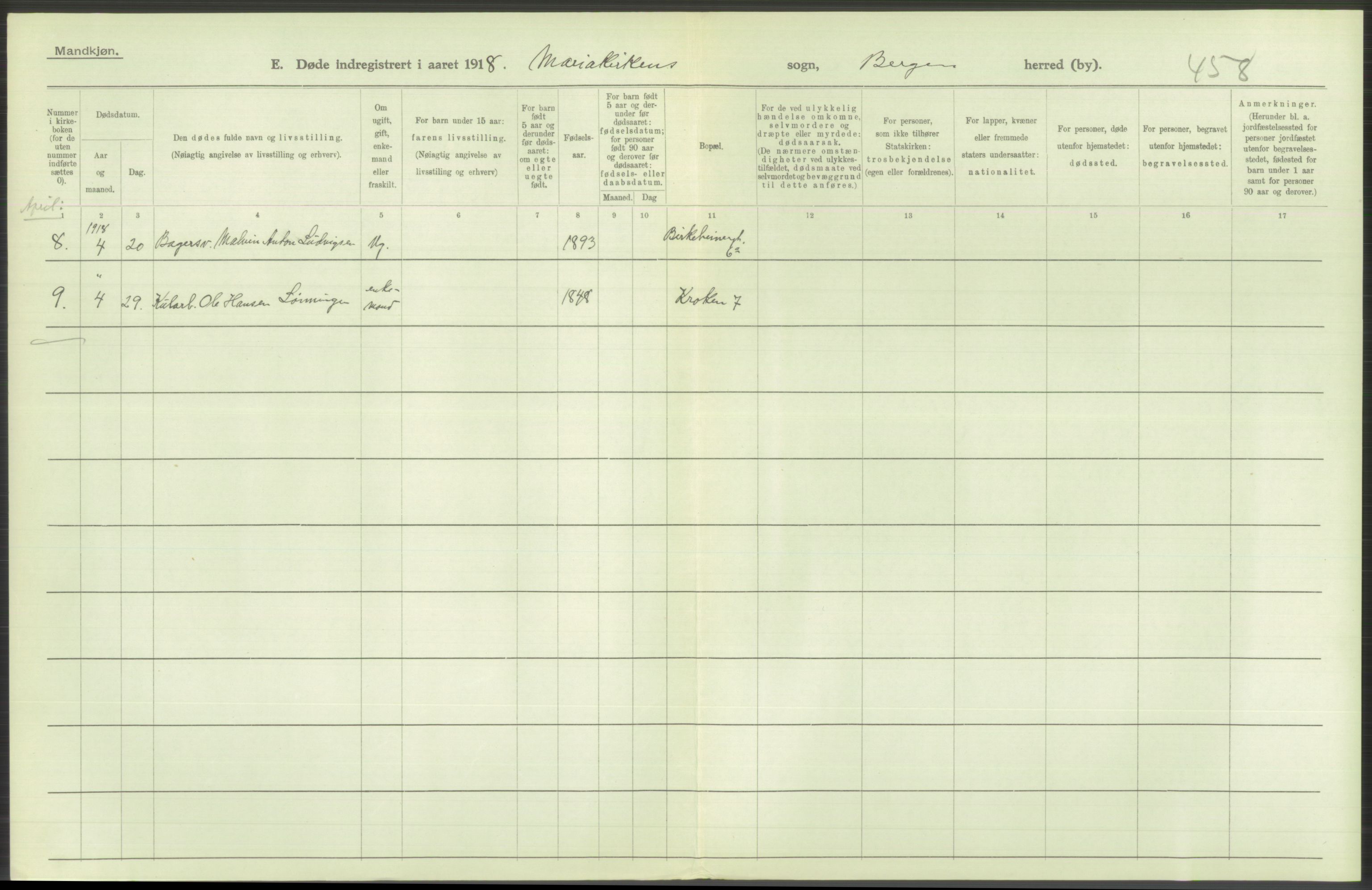 Statistisk sentralbyrå, Sosiodemografiske emner, Befolkning, AV/RA-S-2228/D/Df/Dfb/Dfbh/L0039: Bergen: Døde., 1918, s. 98