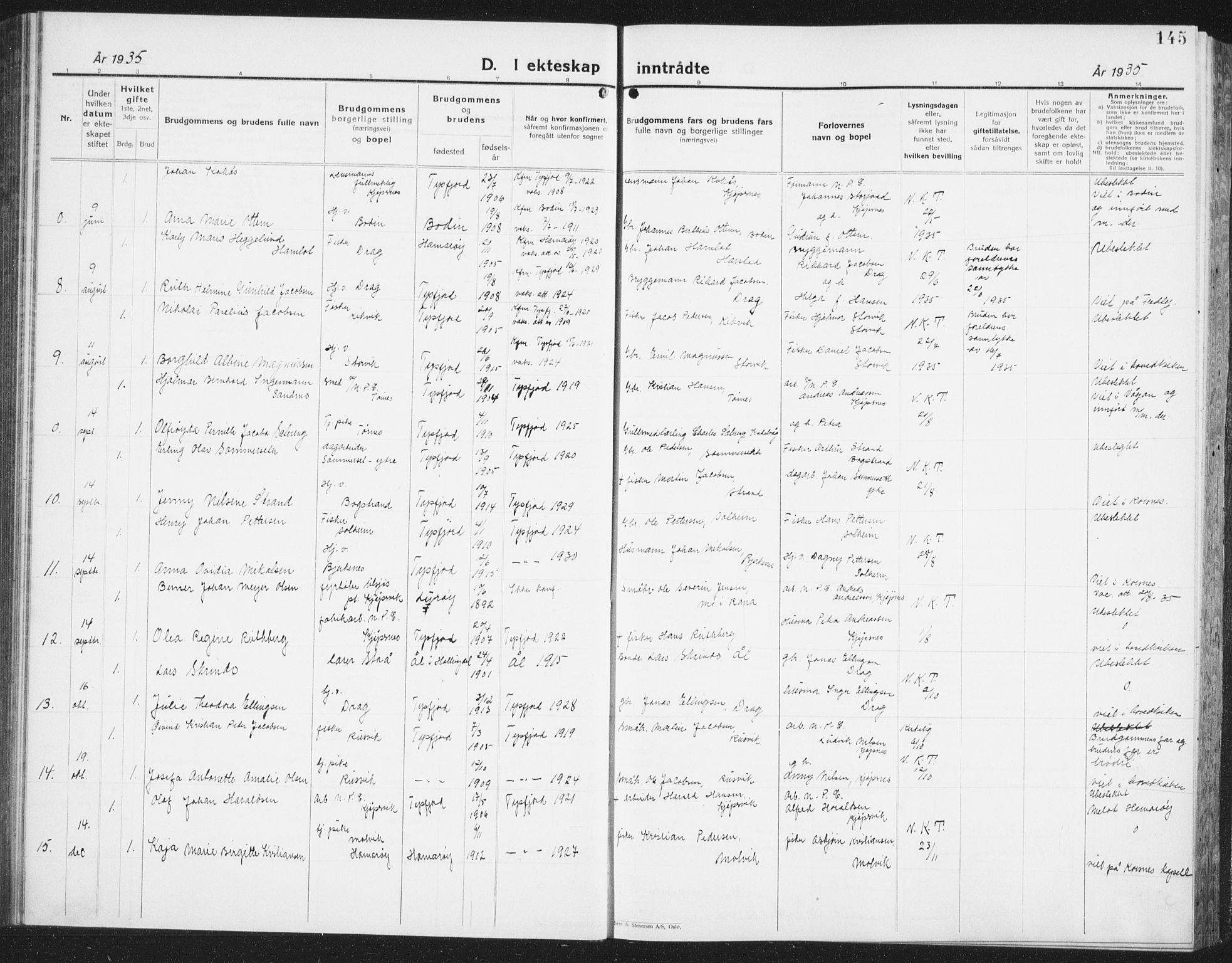 Ministerialprotokoller, klokkerbøker og fødselsregistre - Nordland, AV/SAT-A-1459/861/L0879: Klokkerbok nr. 861C05, 1926-1939, s. 145