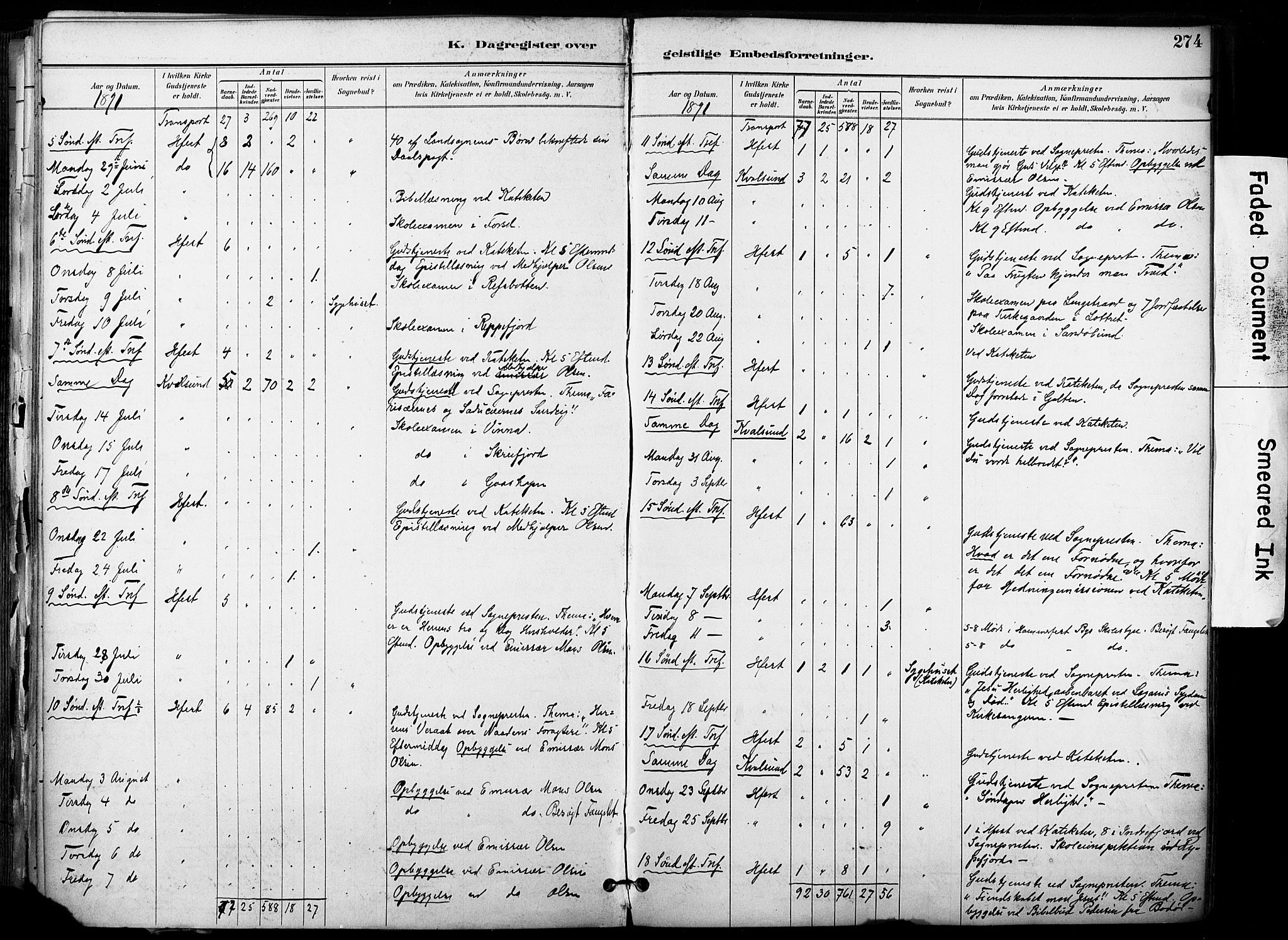 Hammerfest sokneprestkontor, AV/SATØ-S-1347/H/Ha/L0009.kirke: Ministerialbok nr. 9, 1889-1897, s. 274