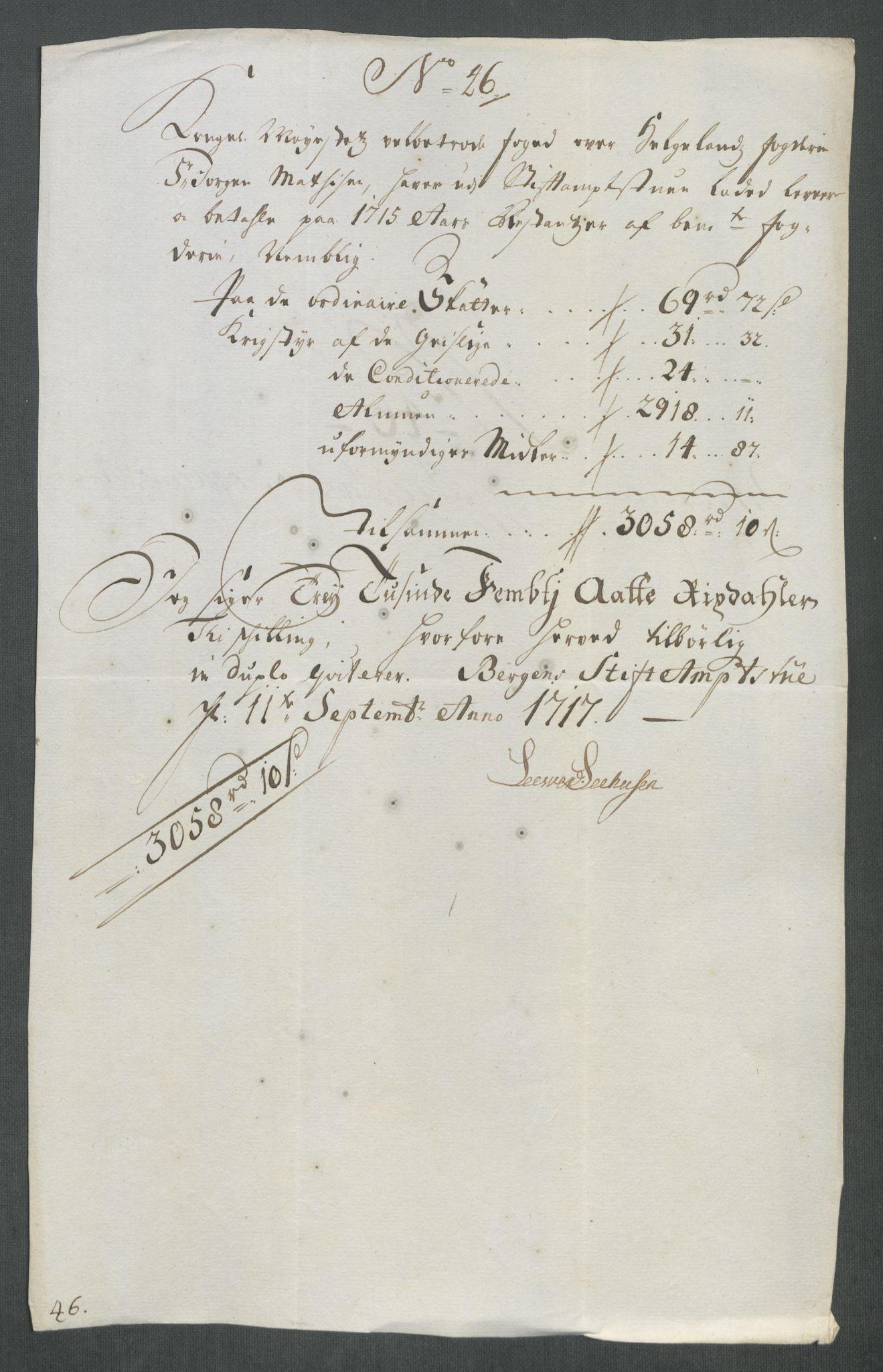 Rentekammeret inntil 1814, Reviderte regnskaper, Fogderegnskap, AV/RA-EA-4092/R65/L4515: Fogderegnskap Helgeland, 1717, s. 338