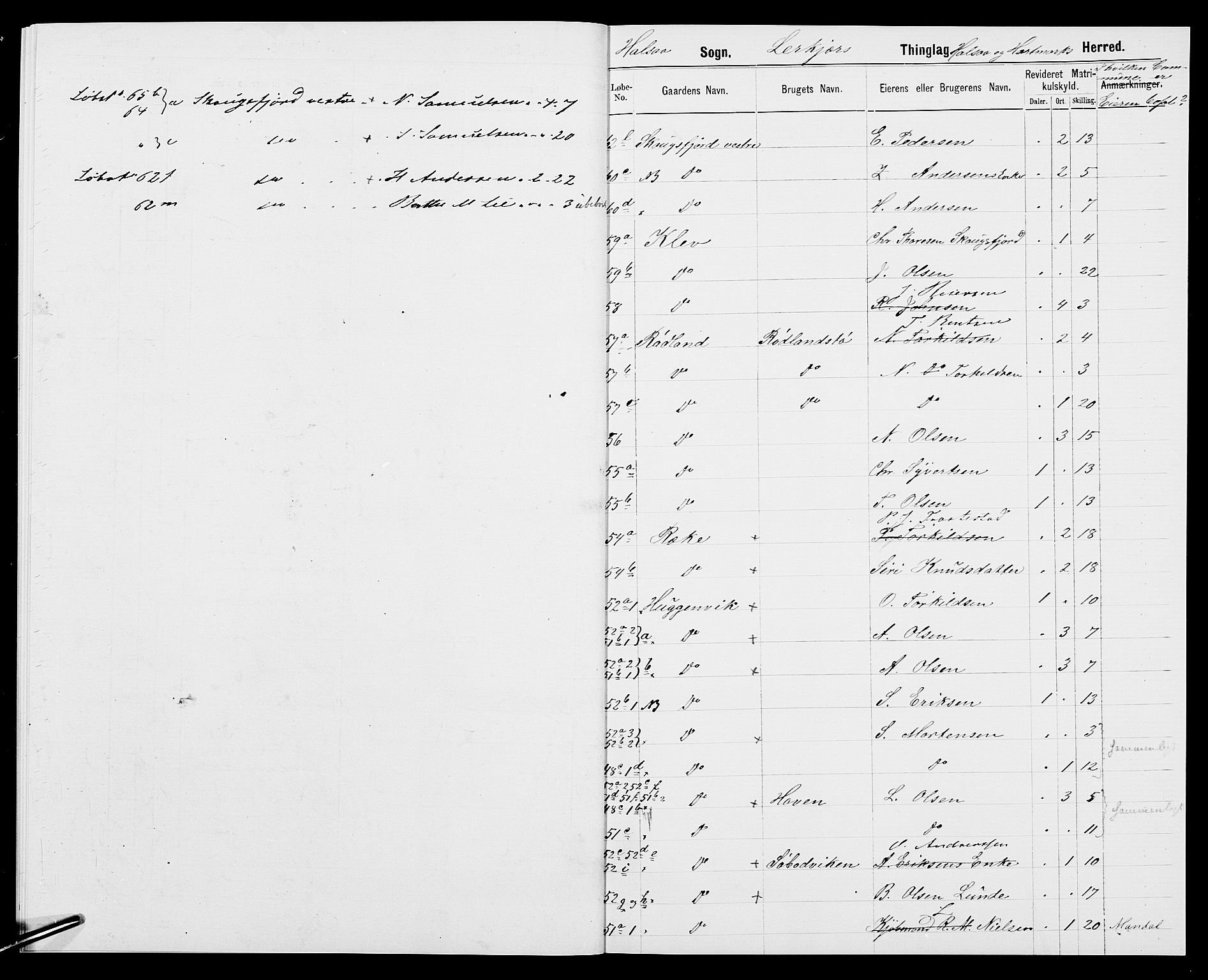 SAK, Folketelling 1875 for 1019L Mandal prestegjeld, Halse sokn og Harkmark sokn, 1875, s. 28