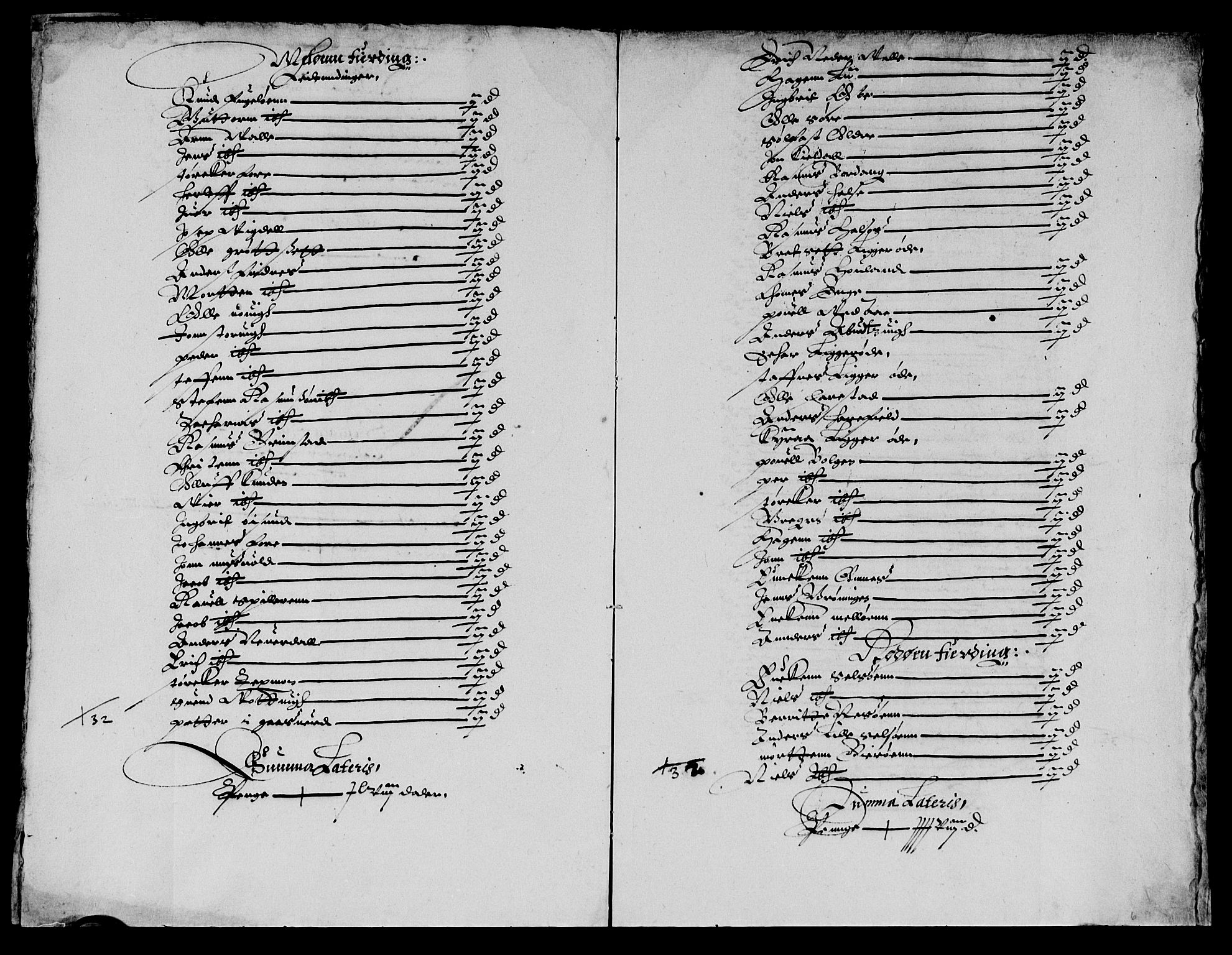 Rentekammeret inntil 1814, Reviderte regnskaper, Lensregnskaper, AV/RA-EA-5023/R/Rb/Rbz/L0019: Nordlandenes len, 1624-1628