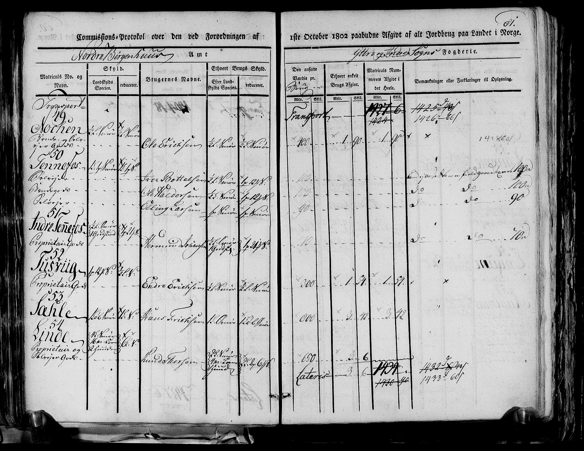 Rentekammeret inntil 1814, Realistisk ordnet avdeling, AV/RA-EA-4070/N/Ne/Nea/L0116: og 0117: Ytre og Indre Sogn fogderi. Kommisjonsprotokoller, 1803, s. 88