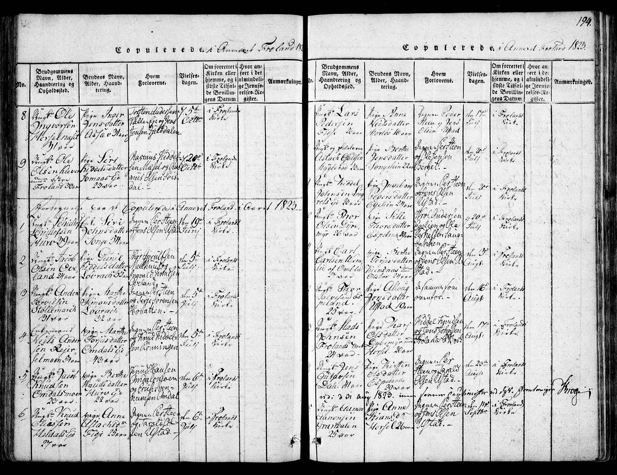 Fjære sokneprestkontor, AV/SAK-1111-0011/F/Fb/L0007: Klokkerbok nr. B 7, 1816-1826, s. 194