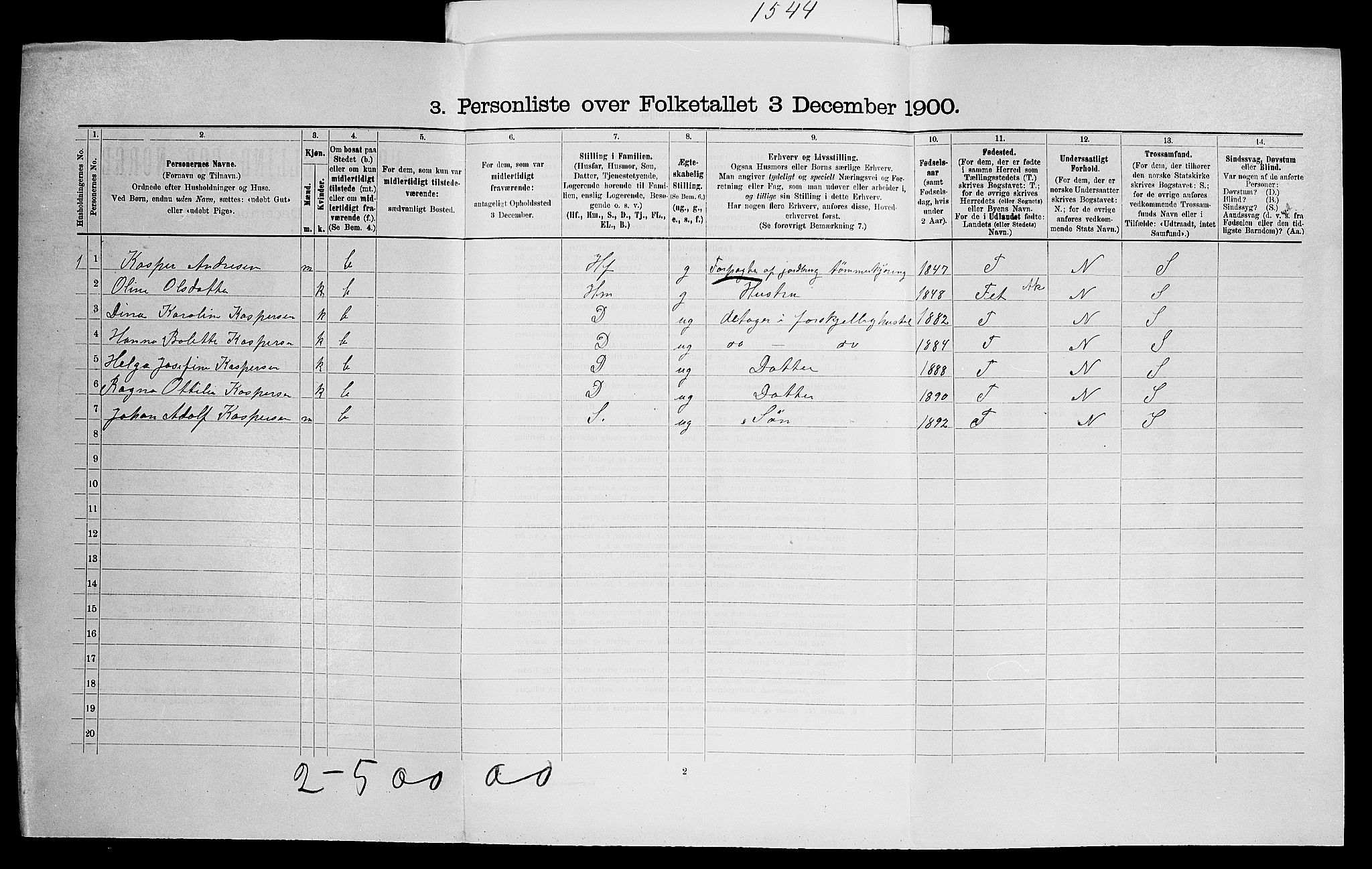 SAO, Folketelling 1900 for 0224 Aurskog herred, 1900