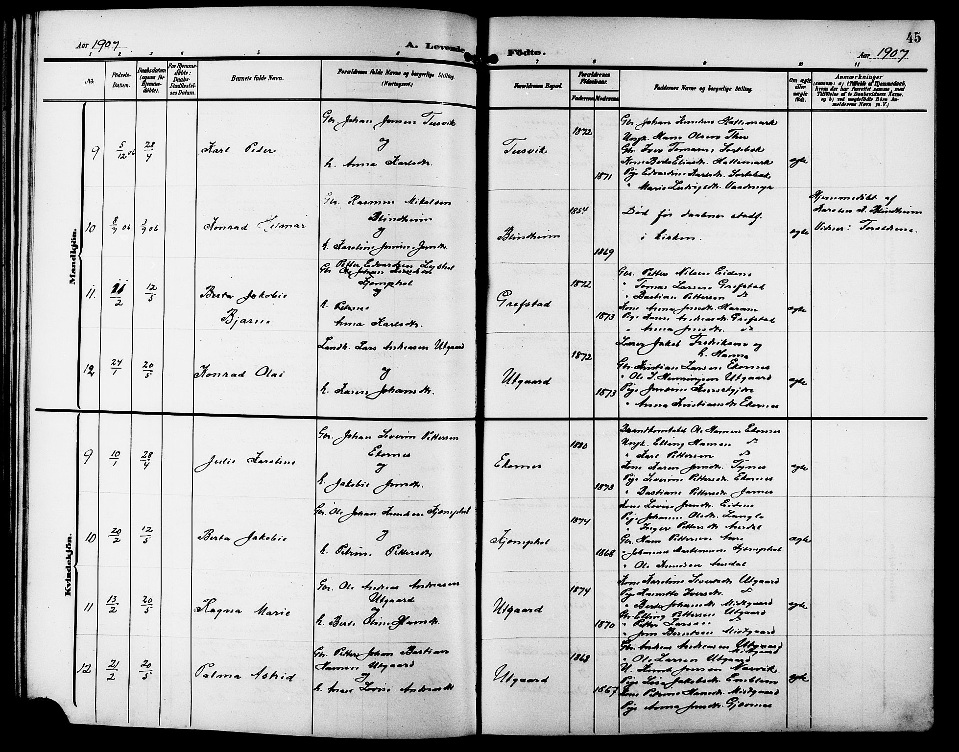 Ministerialprotokoller, klokkerbøker og fødselsregistre - Møre og Romsdal, AV/SAT-A-1454/523/L0341: Klokkerbok nr. 523C04, 1903-1916, s. 45