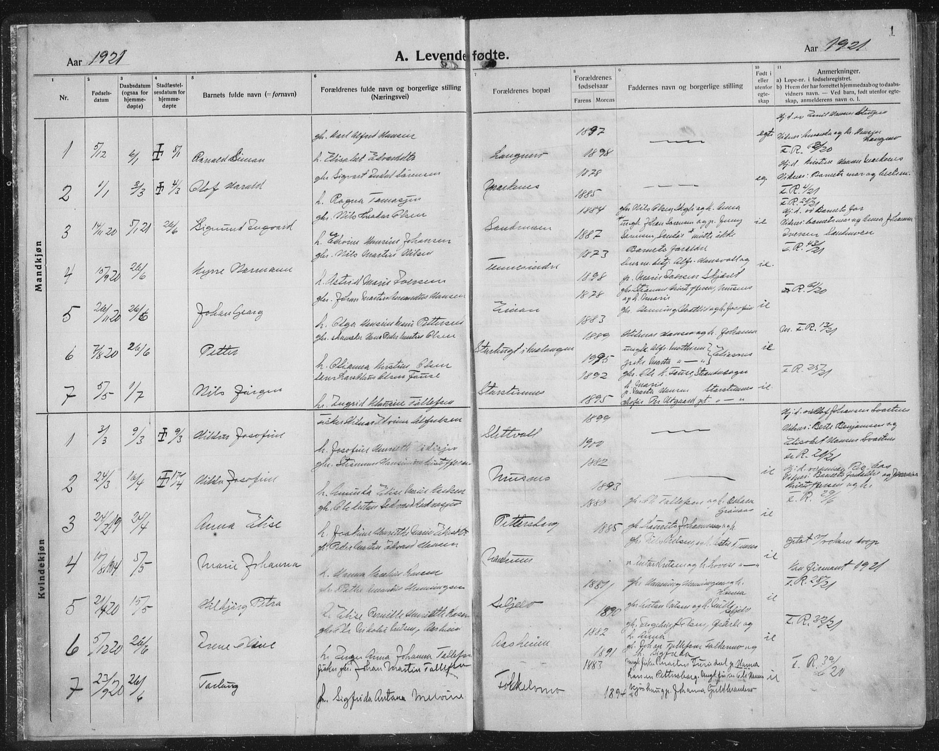 Balsfjord sokneprestembete, AV/SATØ-S-1303/G/Gab/L0010klokker: Klokkerbok nr. 10, 1921-1936, s. 1