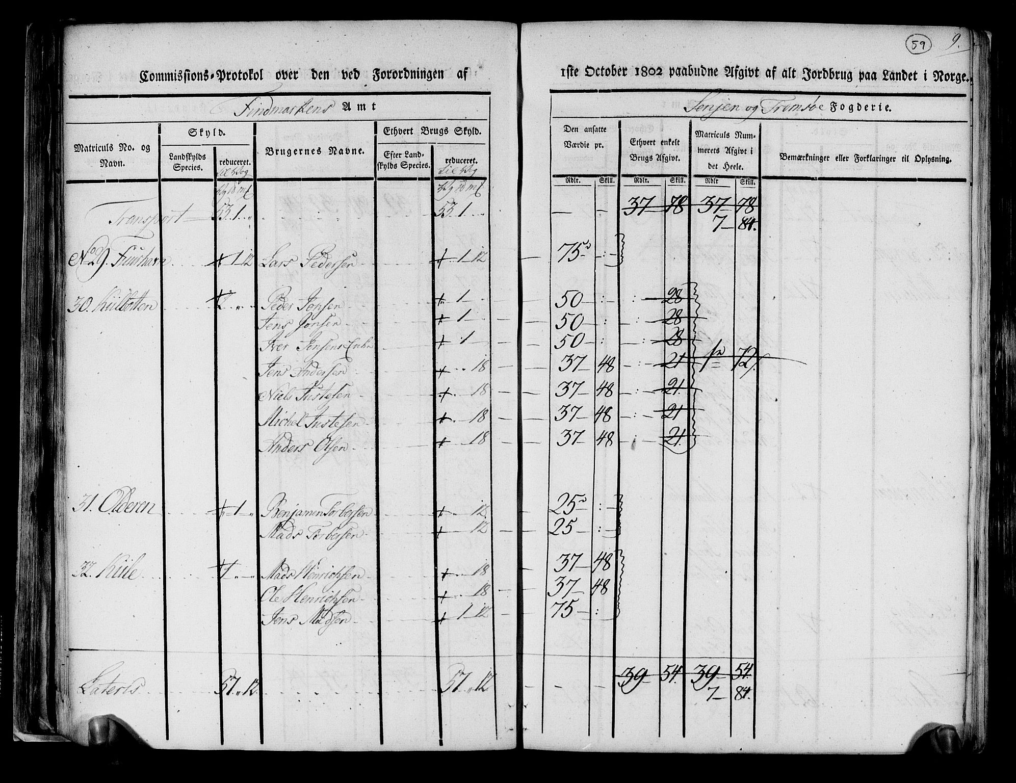 Rentekammeret inntil 1814, Realistisk ordnet avdeling, AV/RA-EA-4070/N/Ne/Nea/L0167: til 0169: Senja og Tromsø fogderi. Kommisjonsprotokoll for Sand, Torsken, Fauskevåg, Kvæfjord, Astafjord, Dyrøy og Gisund tinglag, 1803, s. 47
