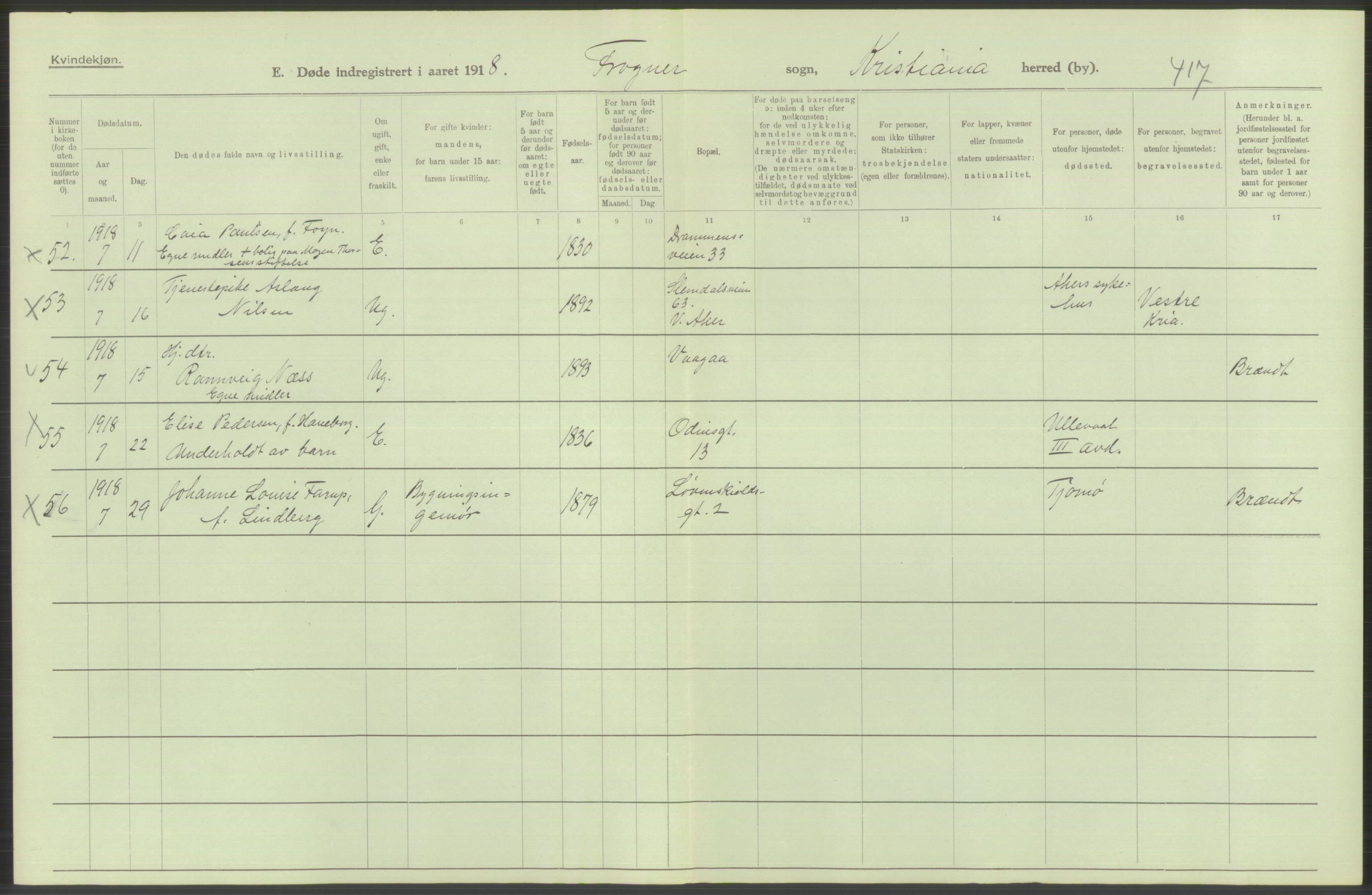 Statistisk sentralbyrå, Sosiodemografiske emner, Befolkning, AV/RA-S-2228/D/Df/Dfb/Dfbh/L0010: Kristiania: Døde, 1918, s. 122